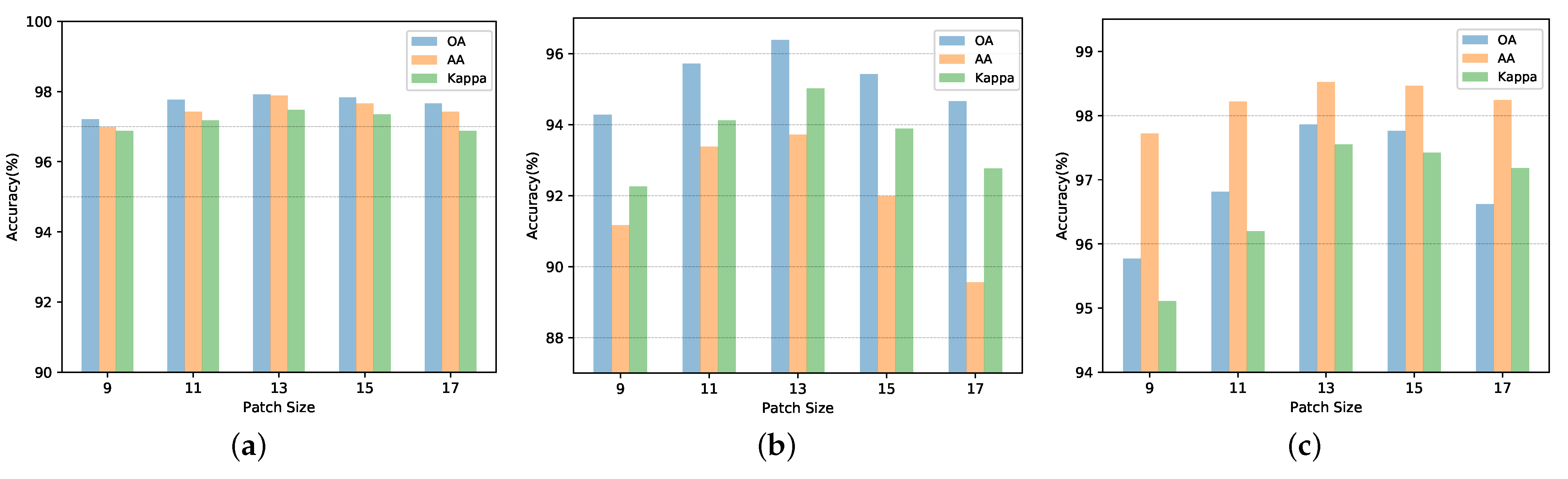 Electronics 13 00949 g013