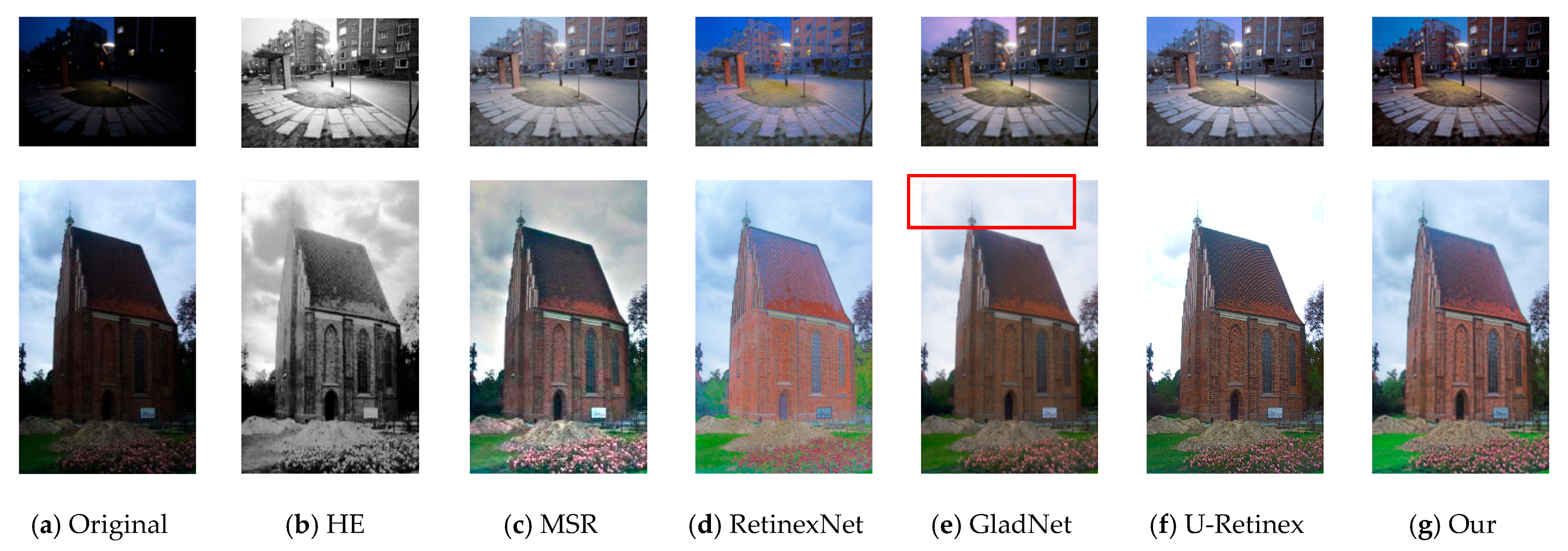 Electronics 13 00950 g001