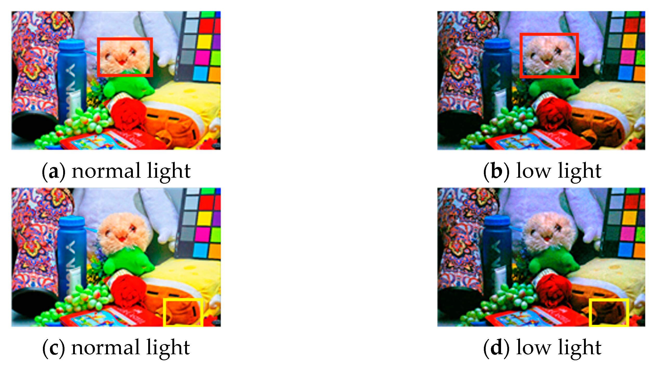 Electronics 13 00950 g005