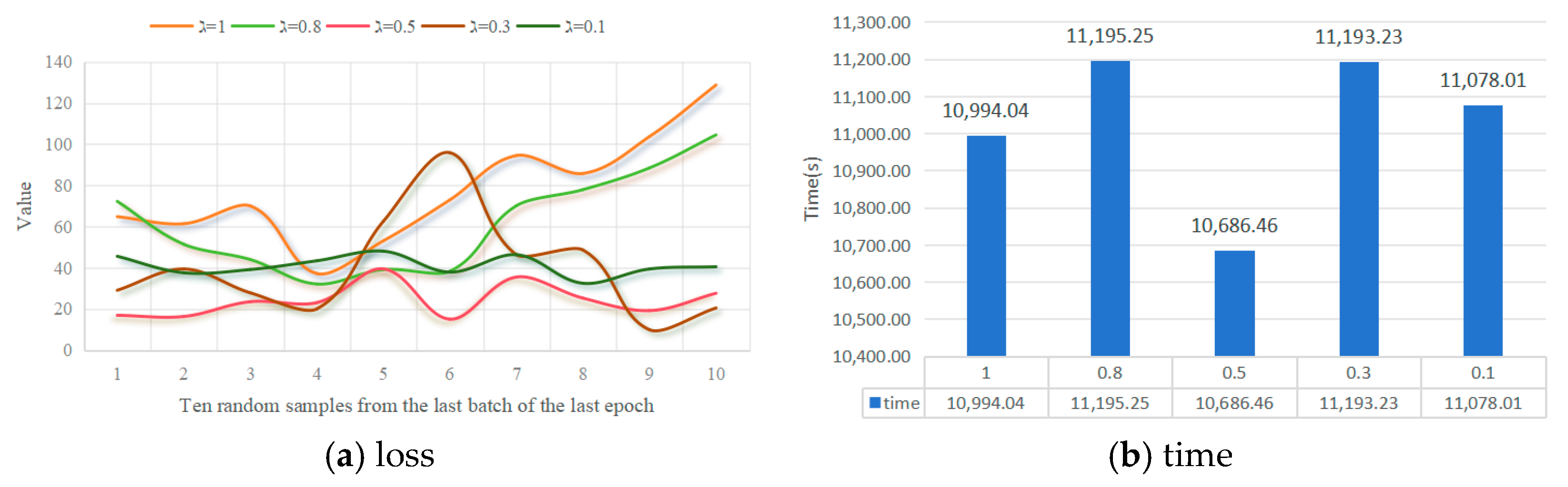 Electronics 13 00950 g006