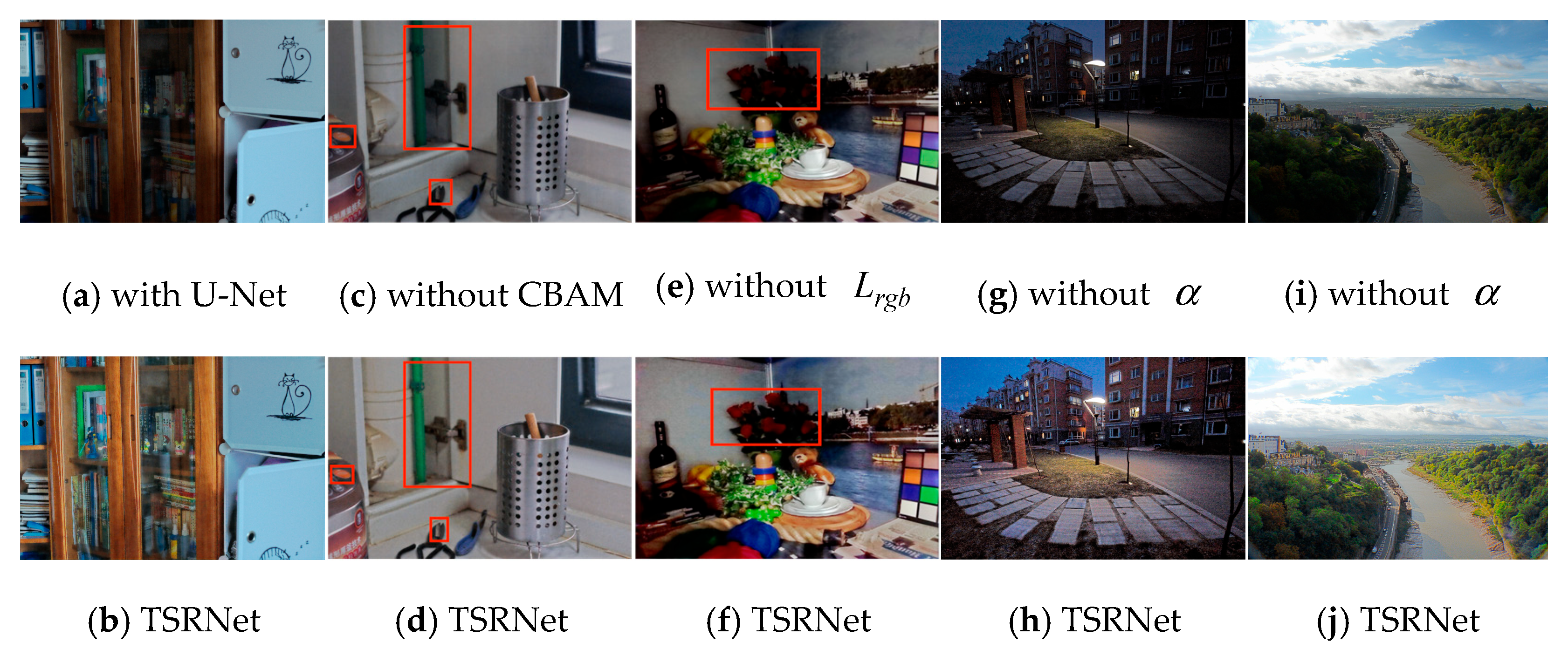Electronics 13 00950 g008