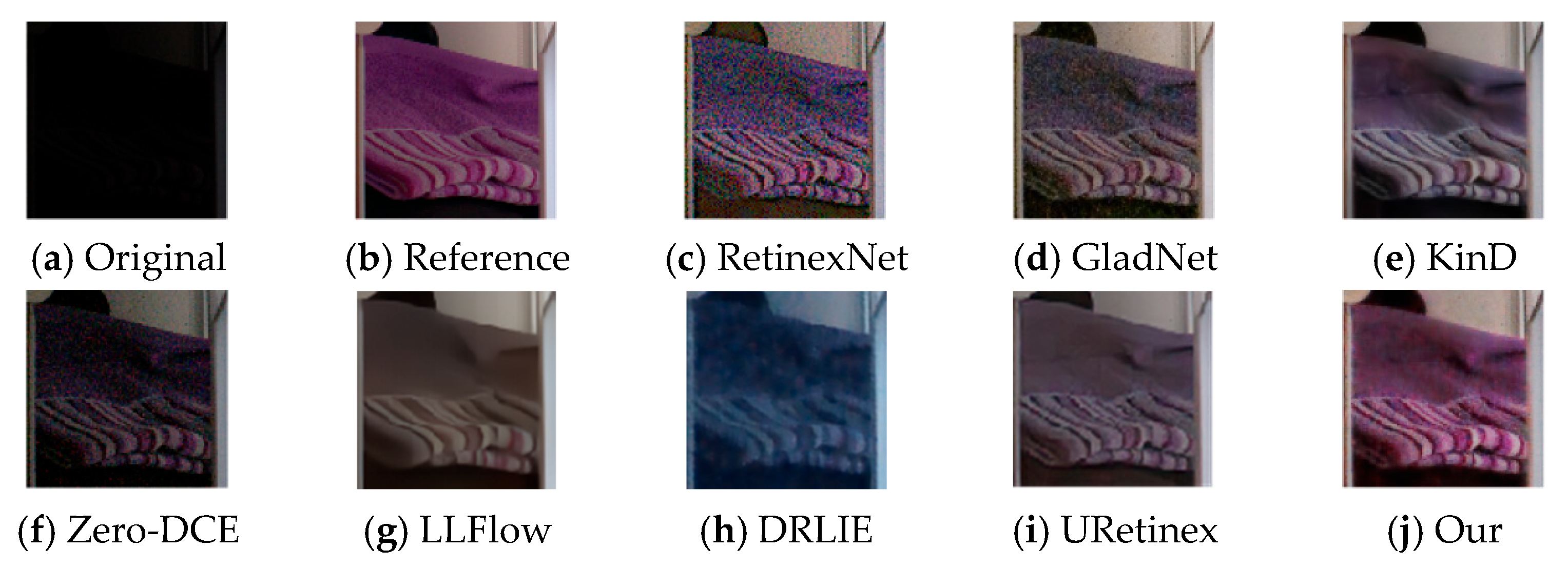 Electronics 13 00950 g010