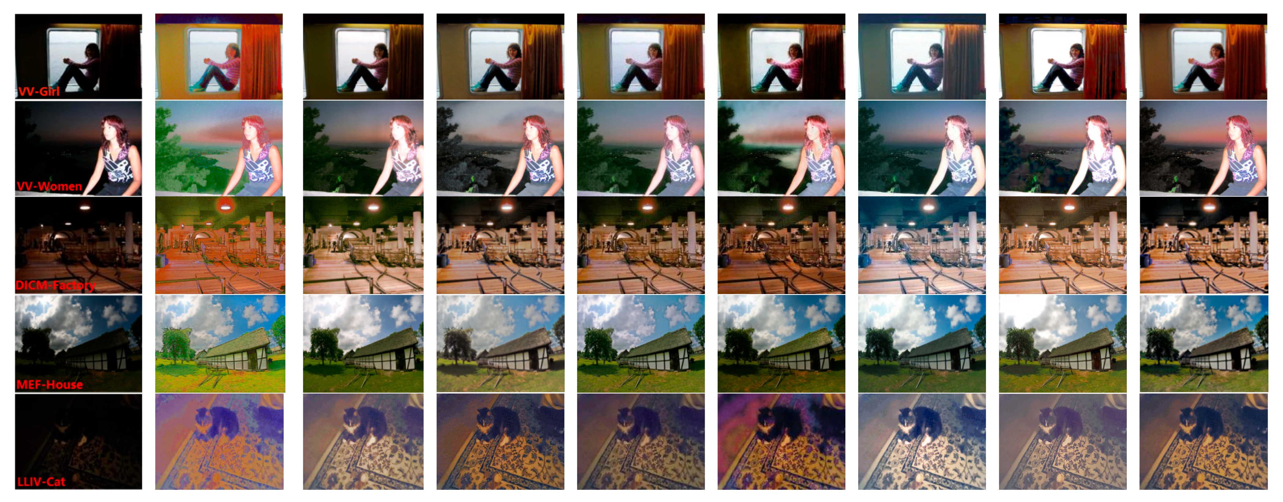 Electronics 13 00950 g011a