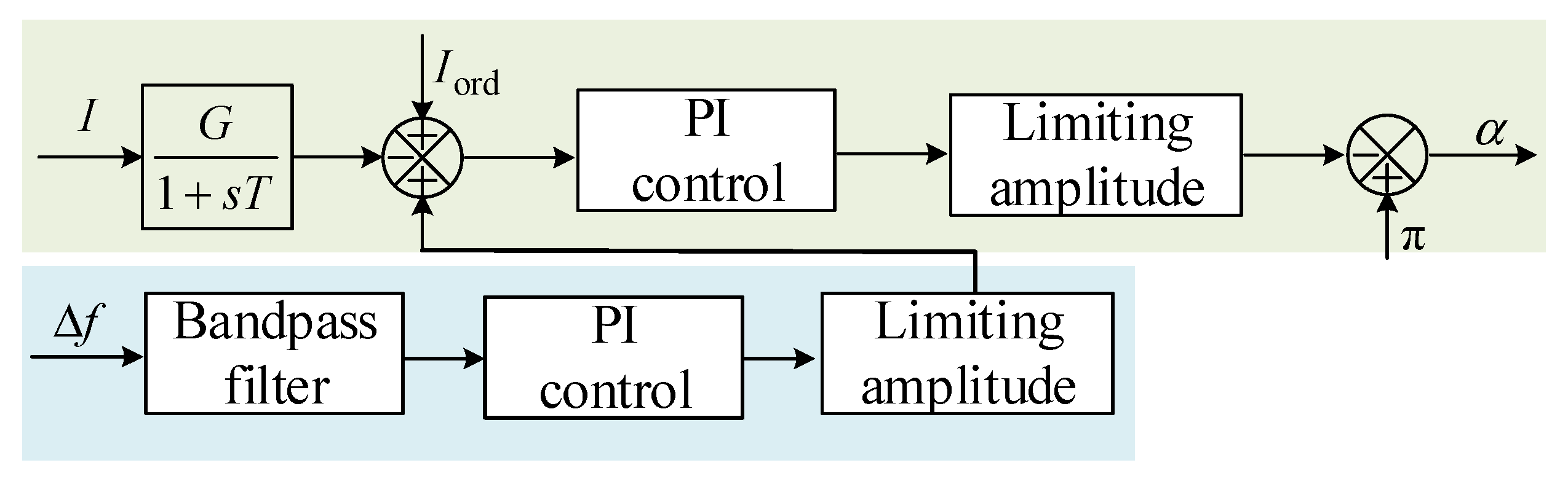 Electronics 13 00951 g008