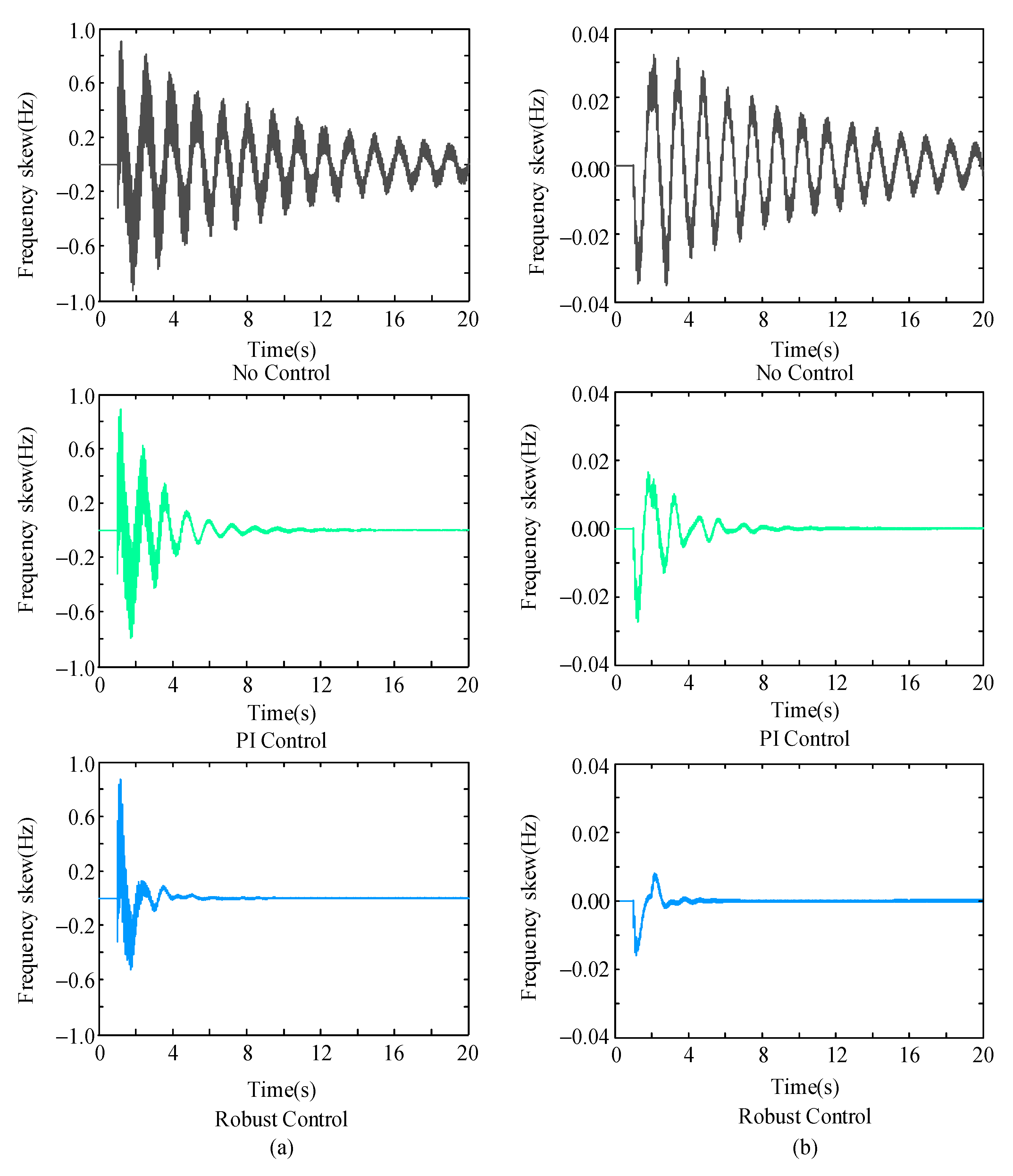 Electronics 13 00951 g009