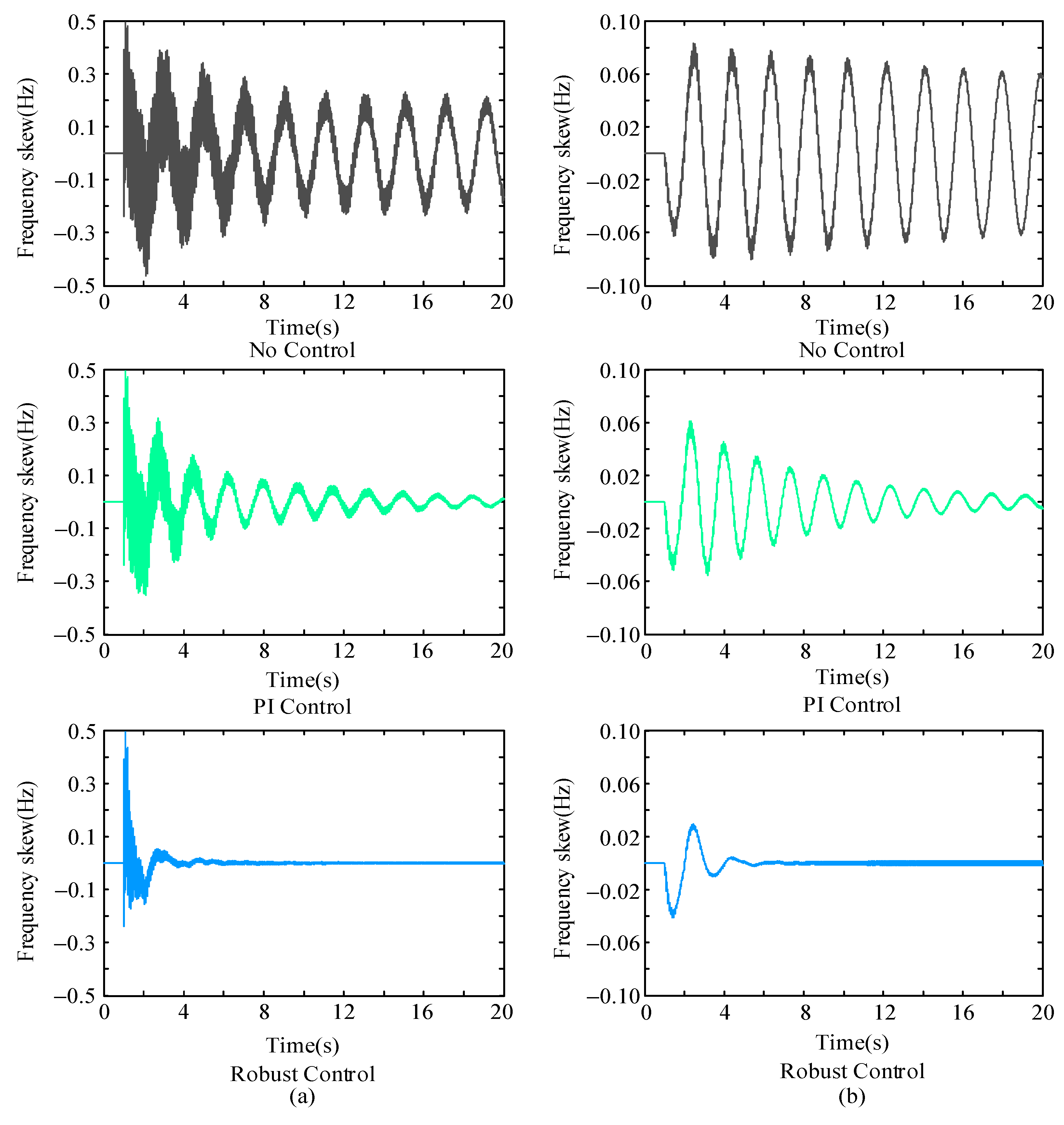 Electronics 13 00951 g010
