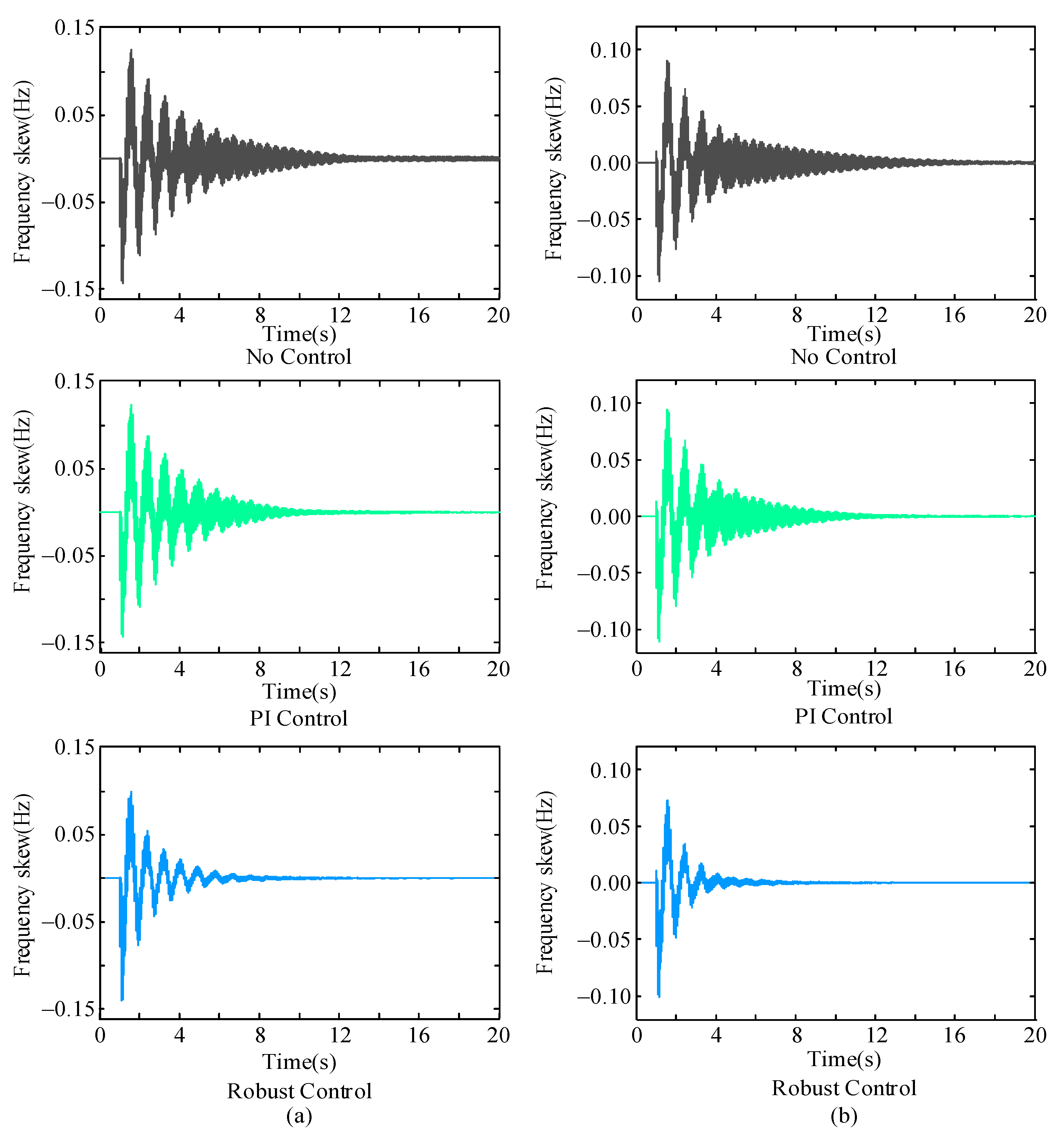 Electronics 13 00951 g011
