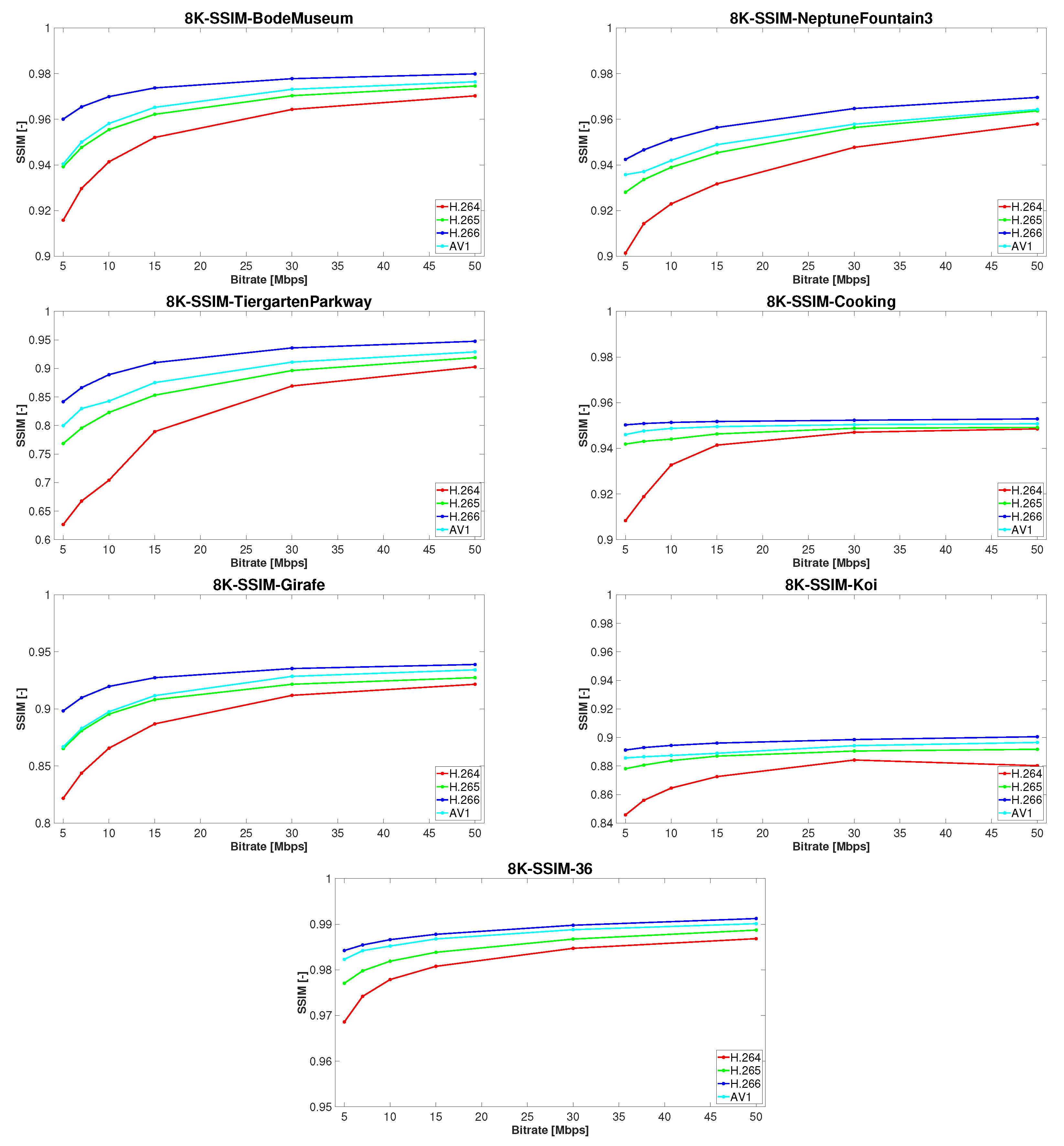 Electronics 13 00953 g004