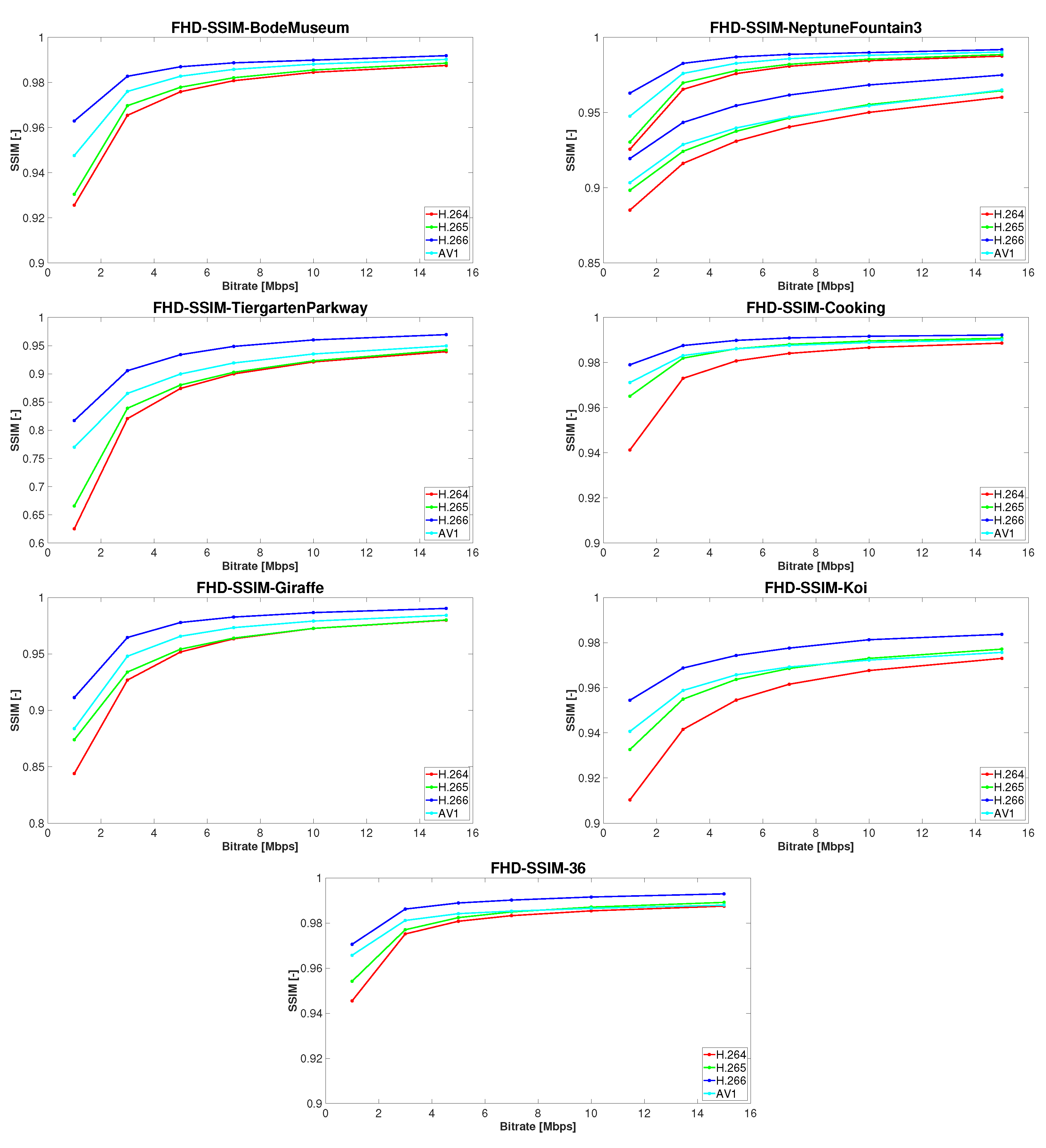 Electronics 13 00953 g006