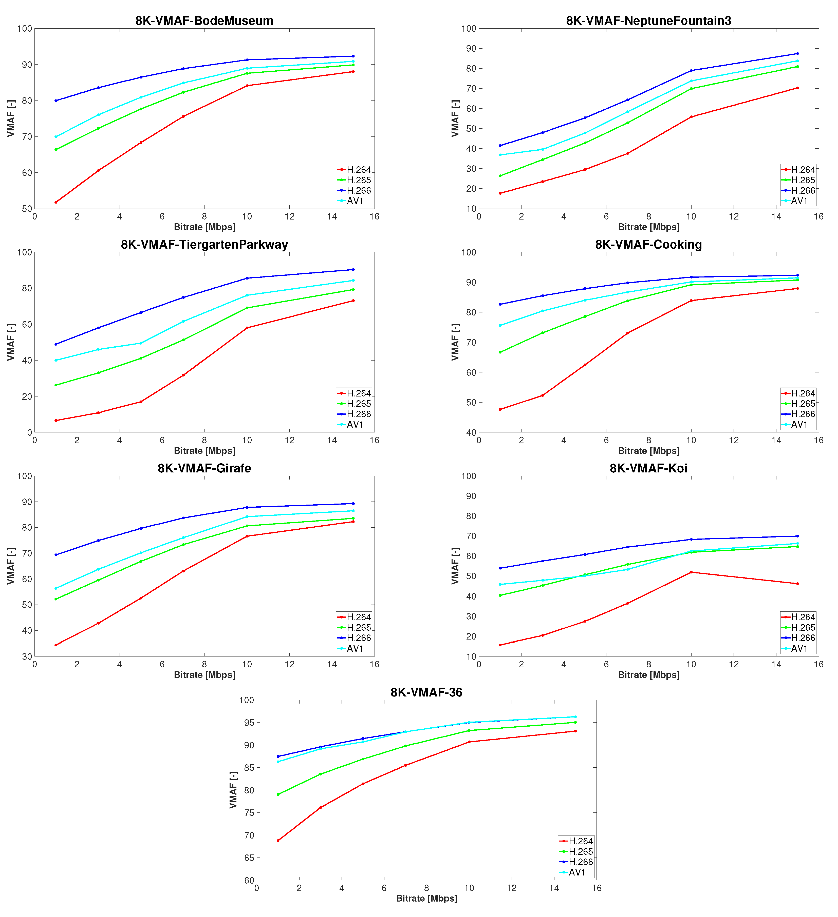 Electronics 13 00953 g007