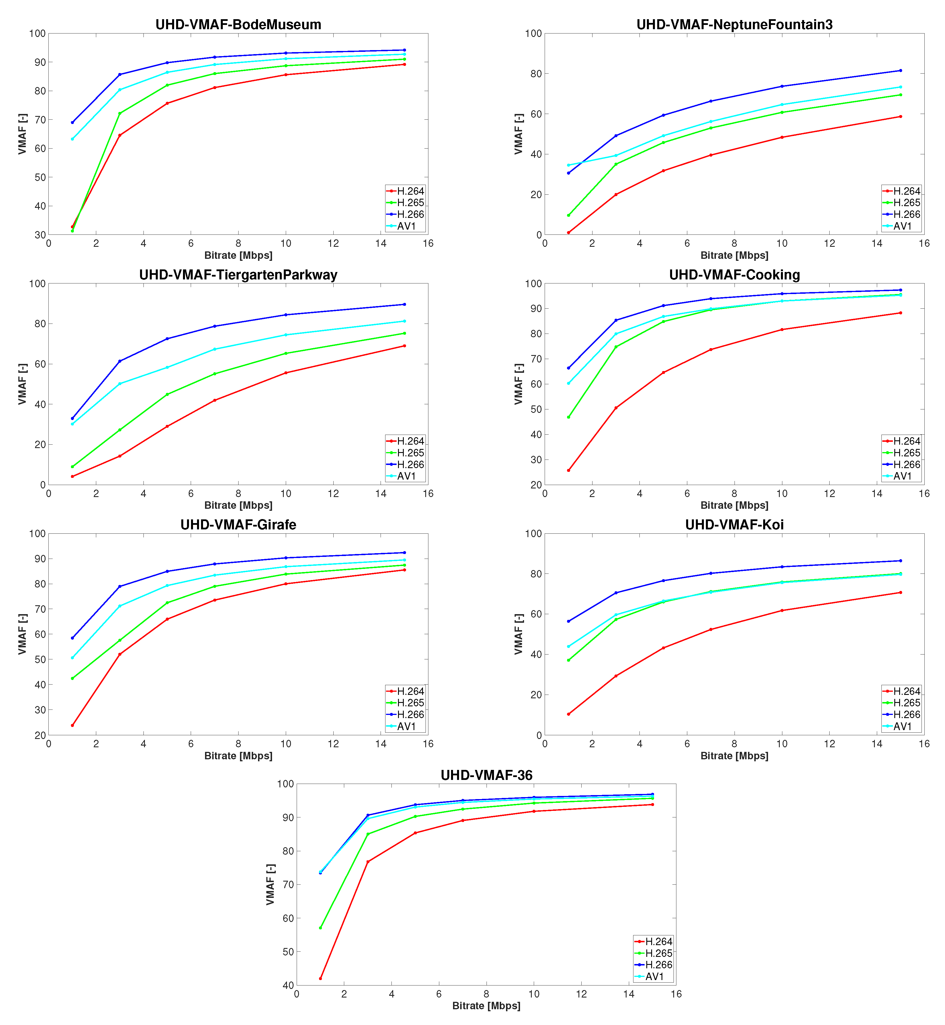 Electronics 13 00953 g008