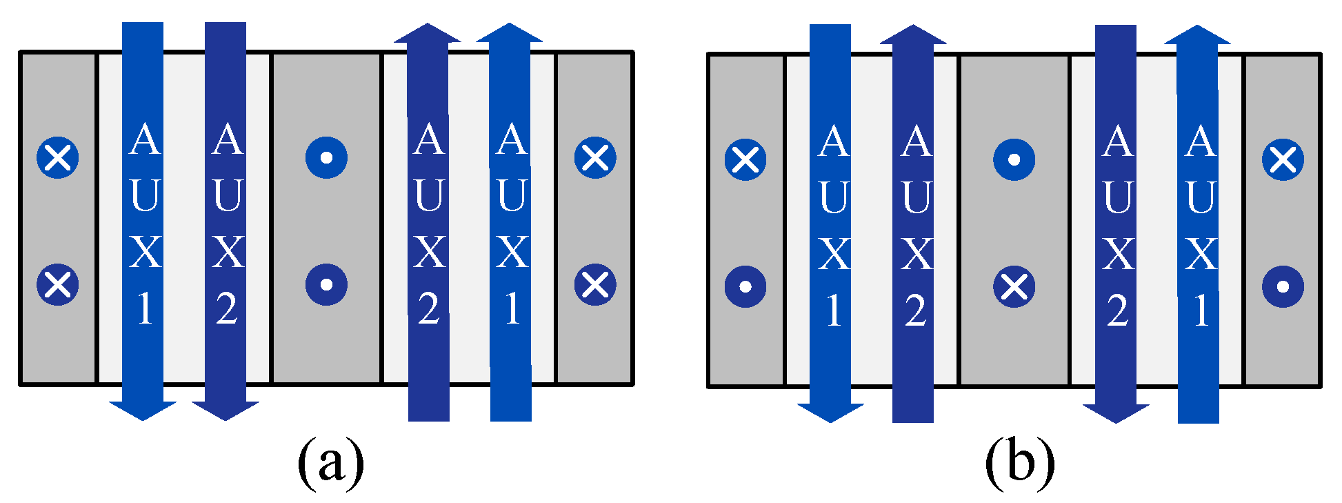 Electronics 13 00954 g007