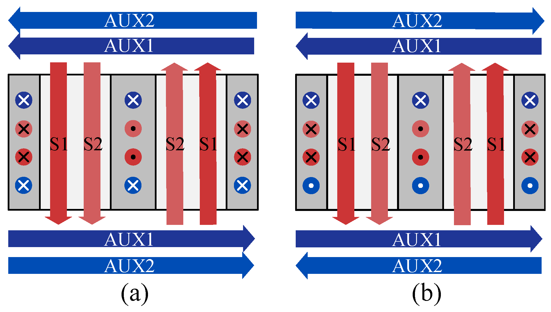 Electronics 13 00954 g008