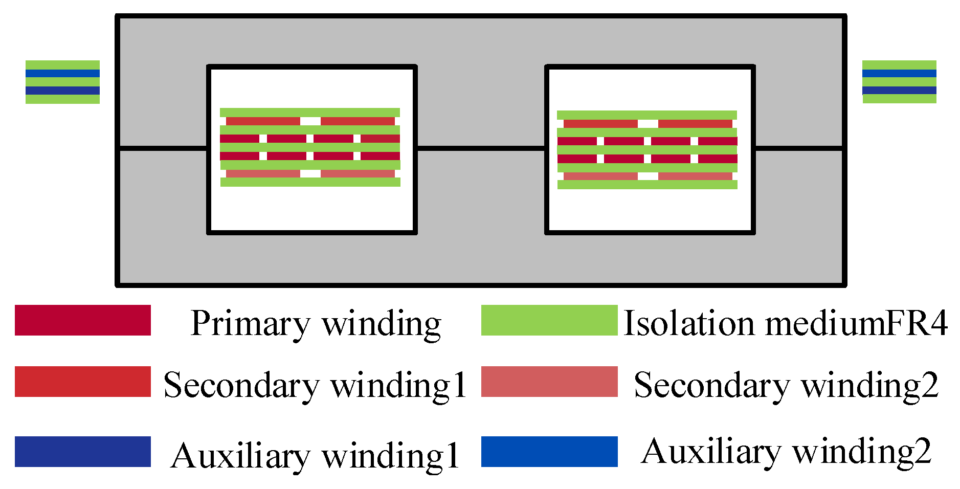Electronics 13 00954 g010
