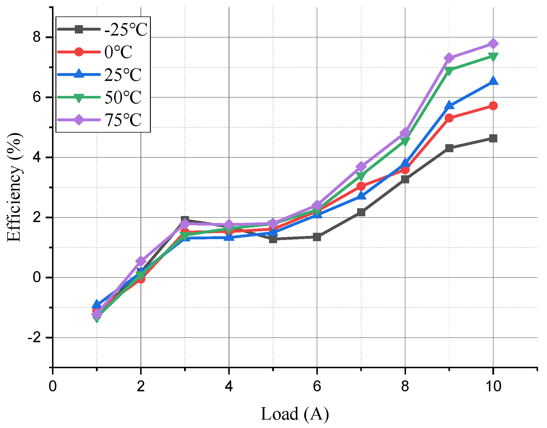 Electronics 13 00954 g018