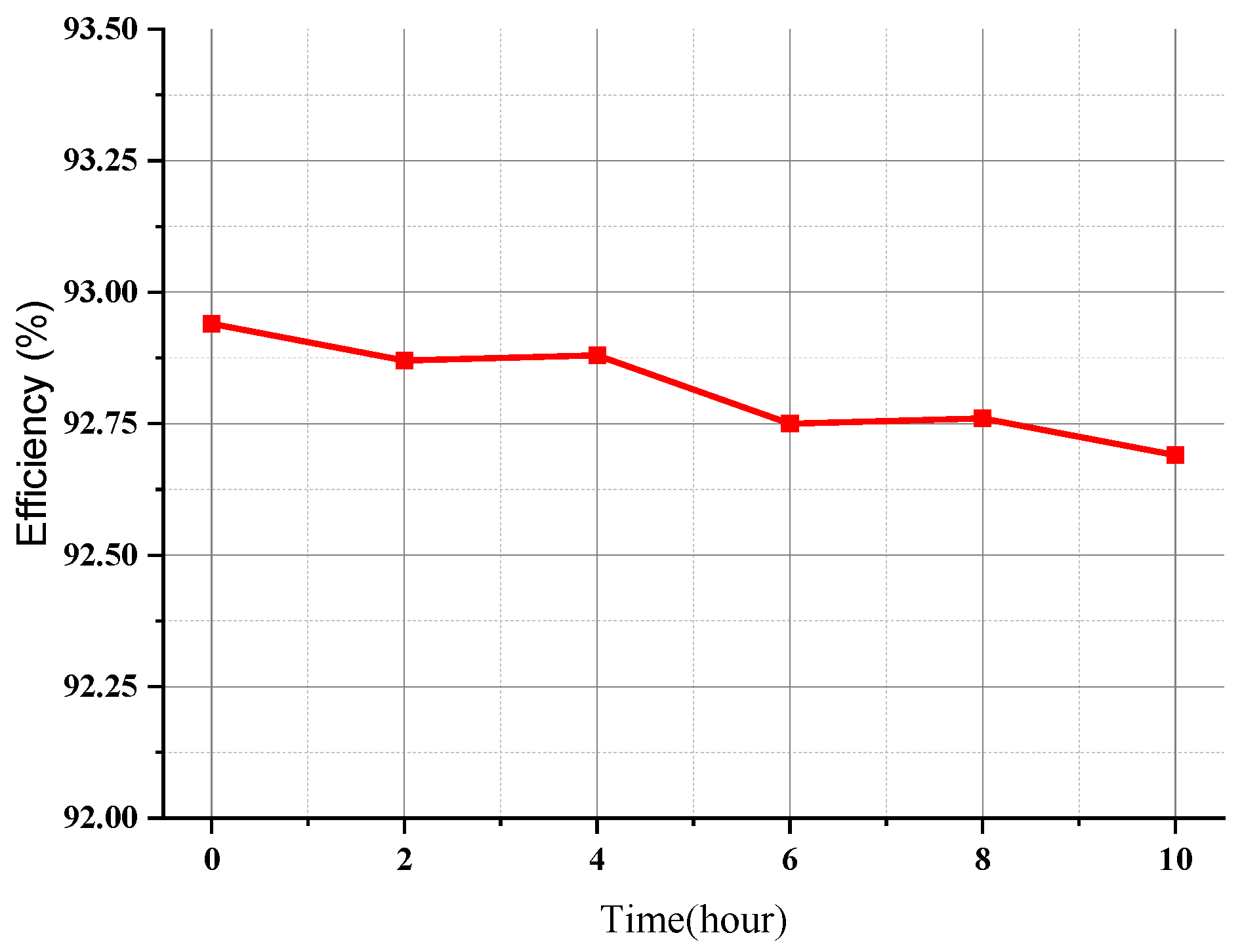 Electronics 13 00954 g019