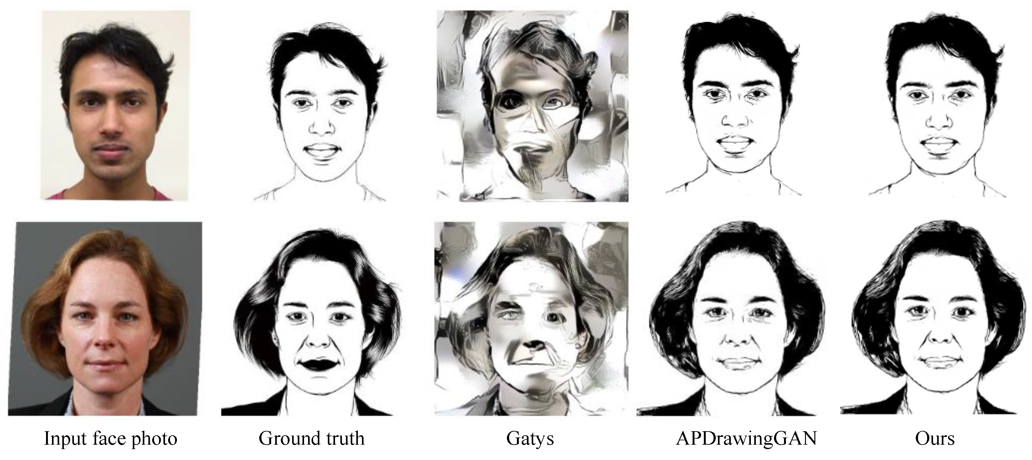 Electronics 13 00955 g002