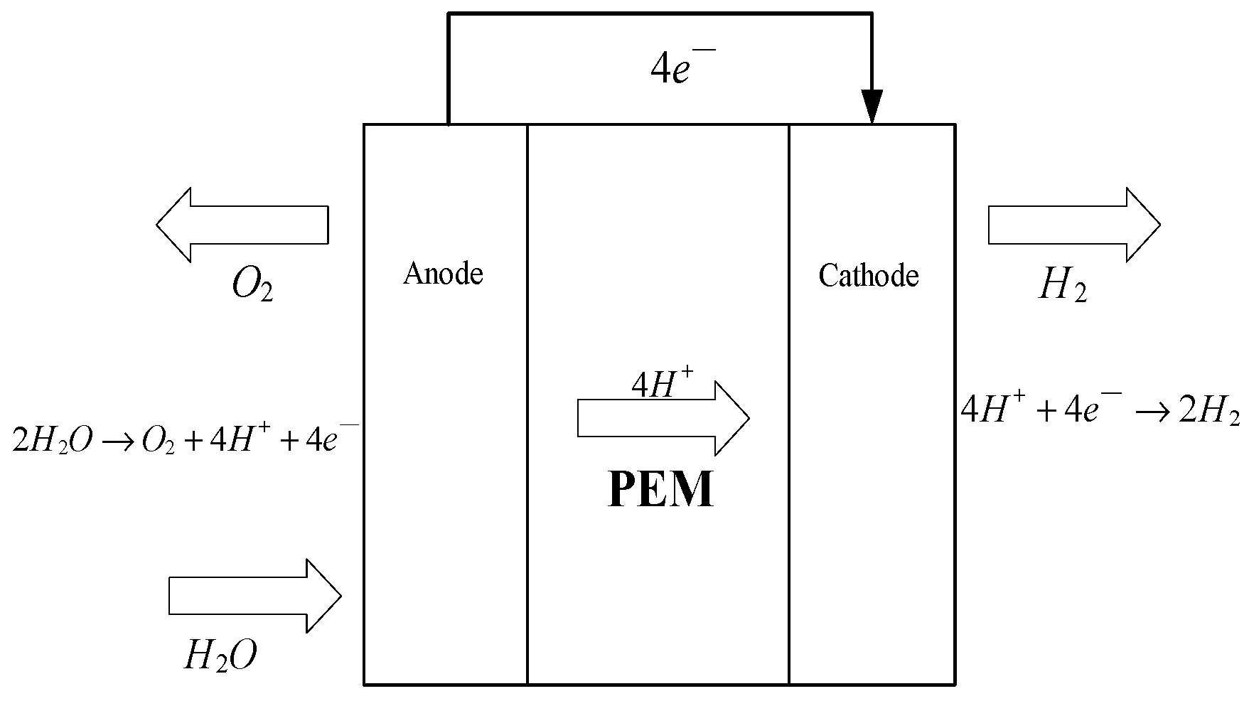 Electronics 13 00956 g001