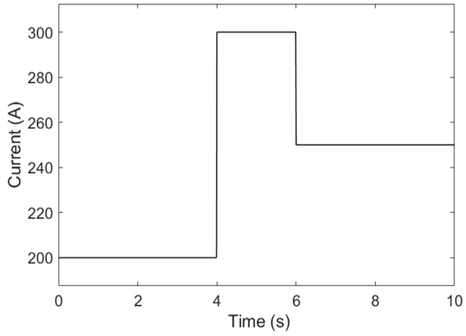 Electronics 13 00956 g002