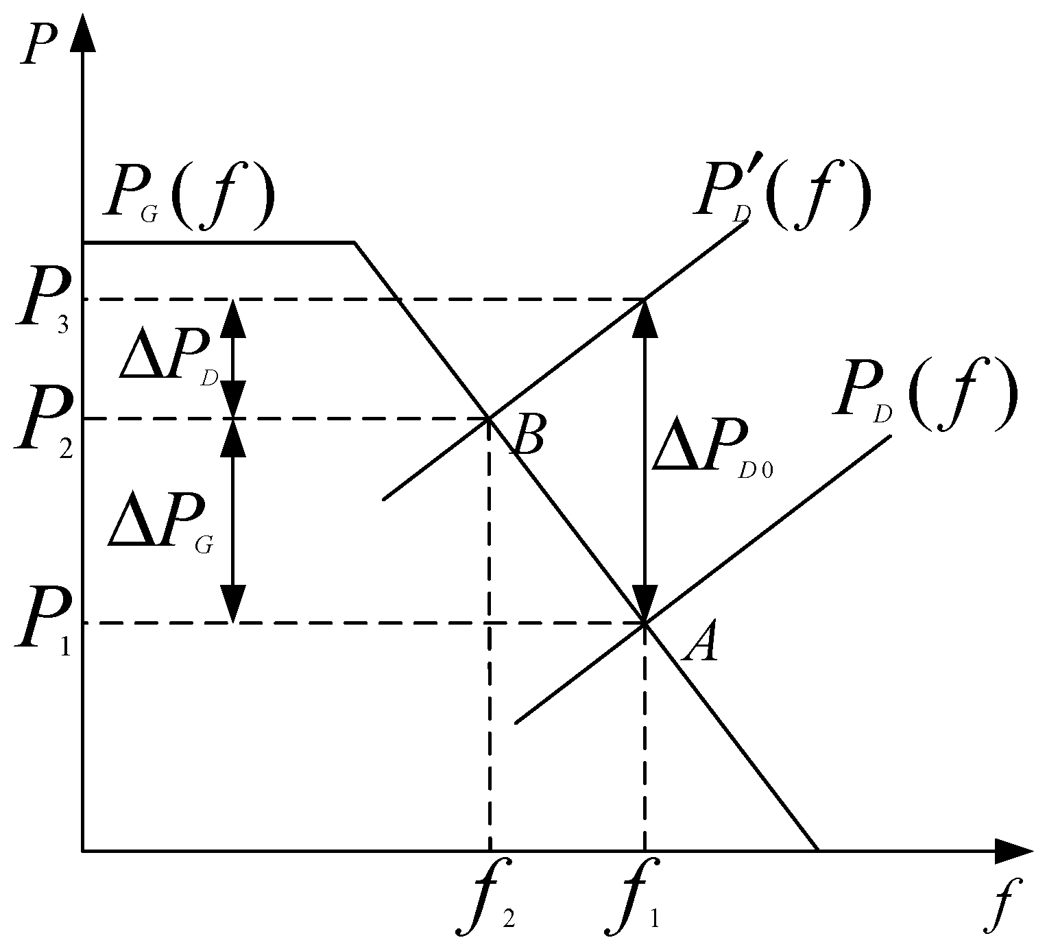 Electronics 13 00956 g004