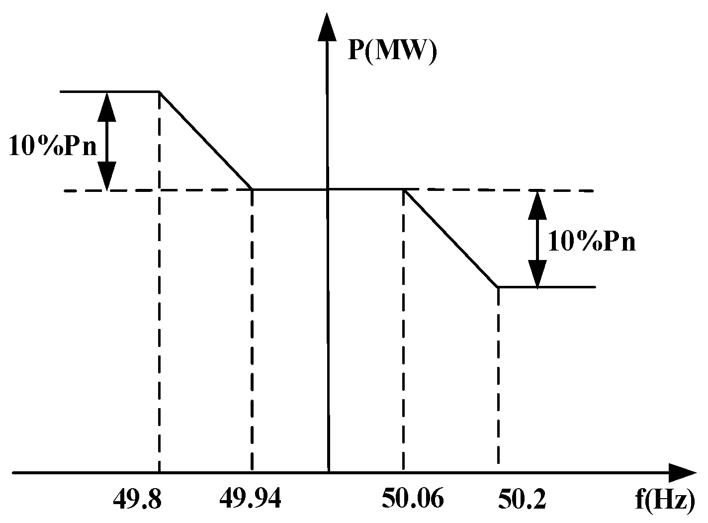 Electronics 13 00956 g006