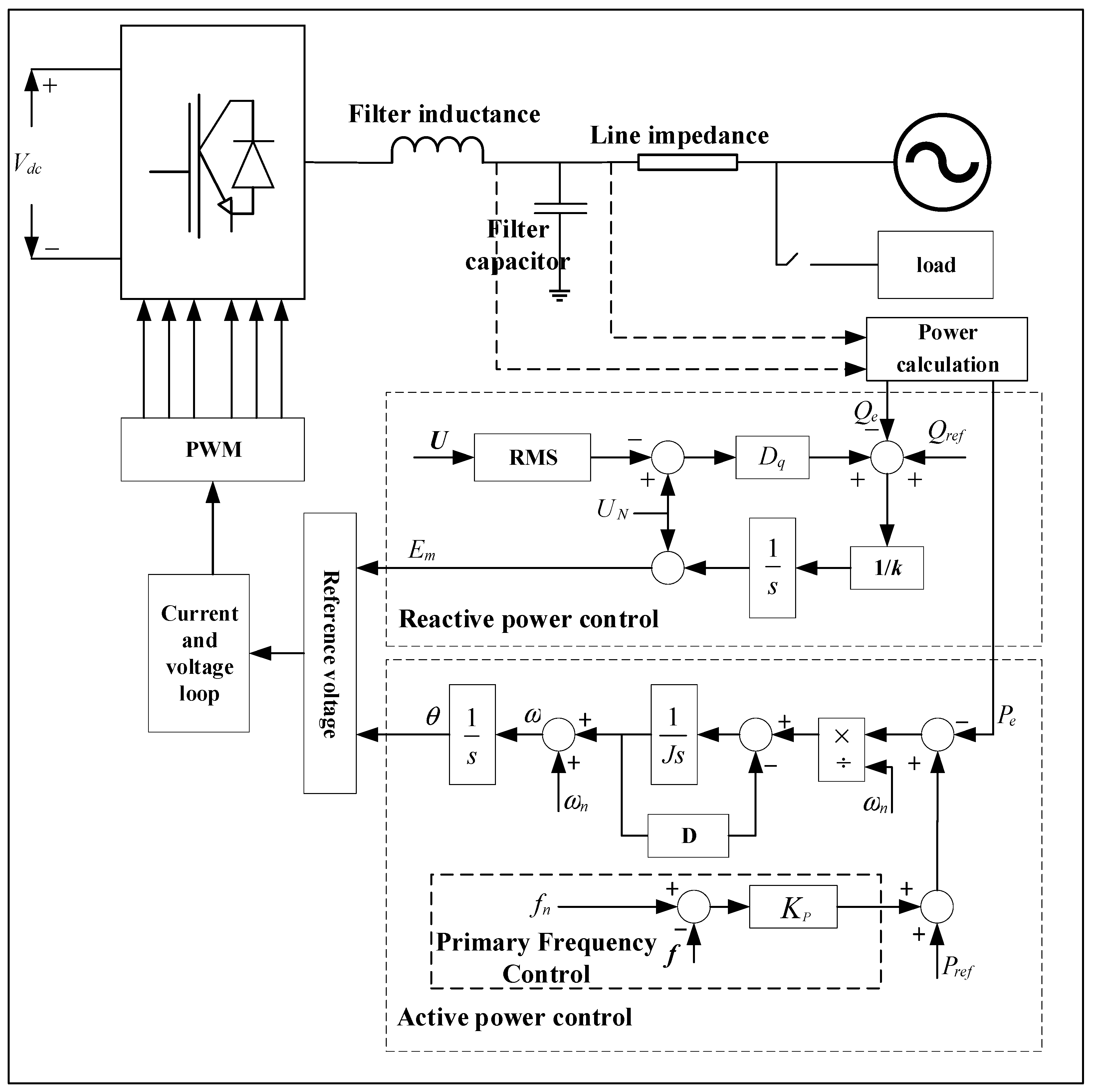 Electronics 13 00956 g009