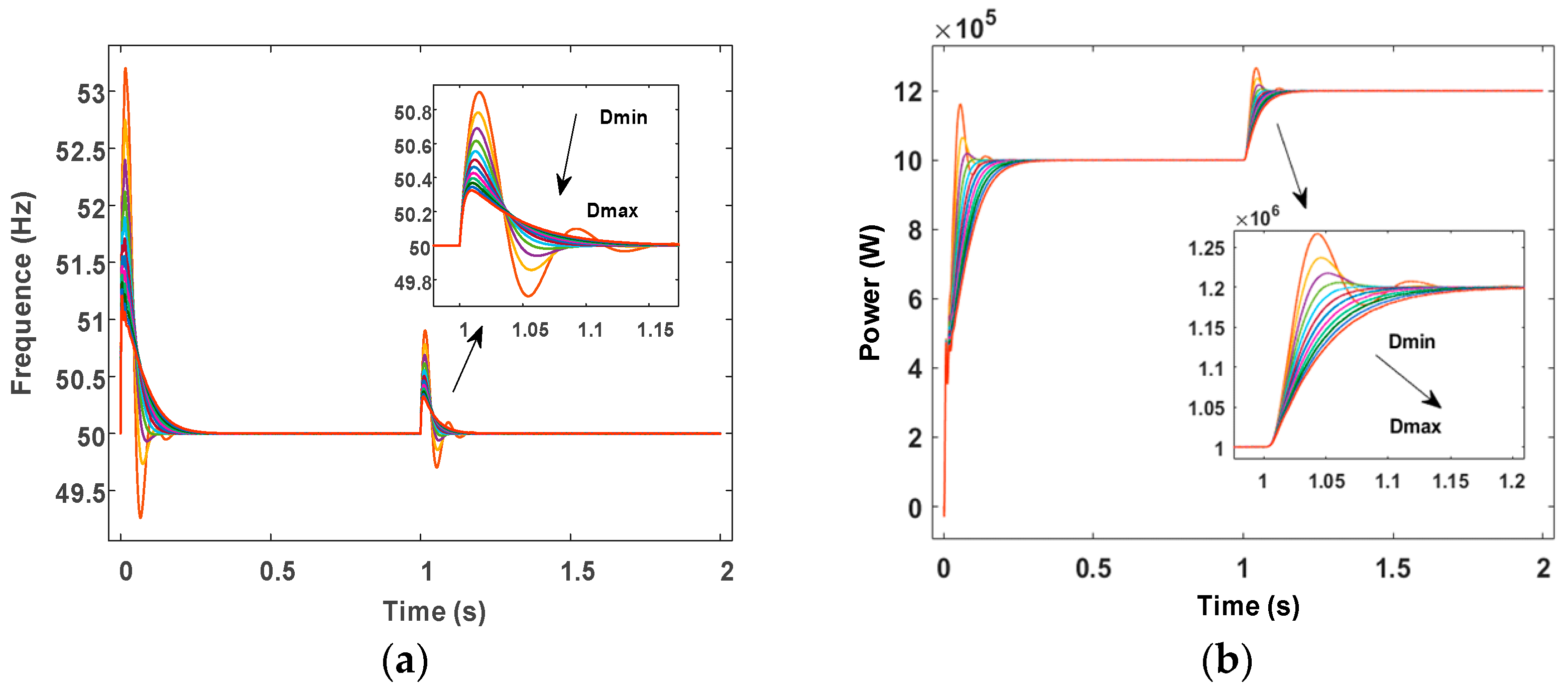 Electronics 13 00956 g011