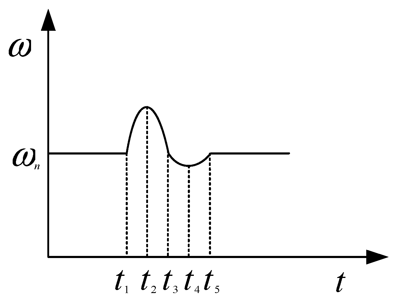 Electronics 13 00956 g013