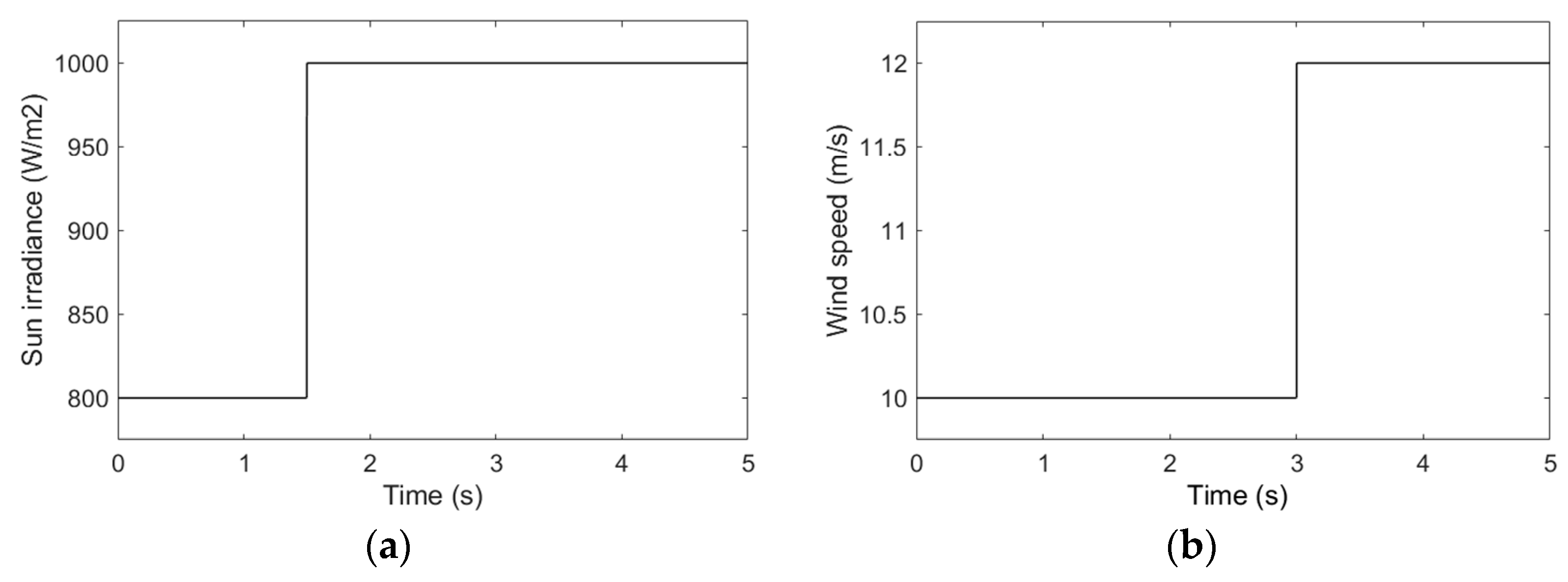 Electronics 13 00956 g014