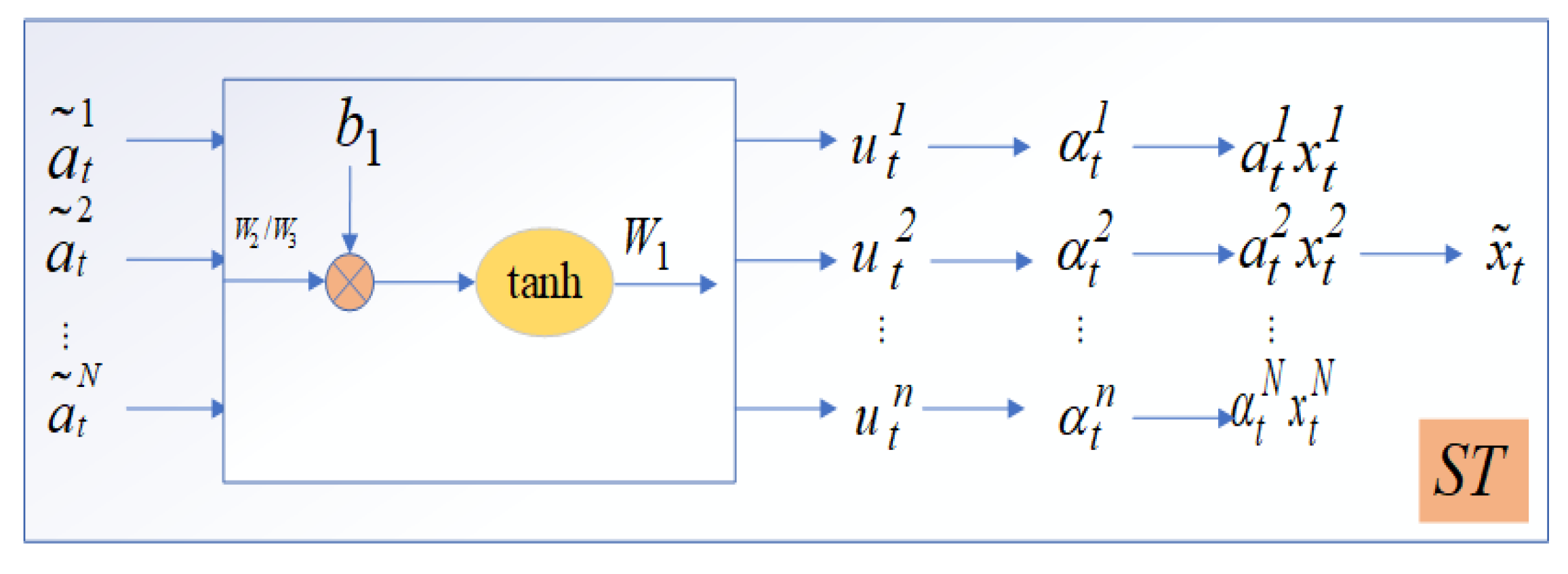 Electronics 13 00957 g004