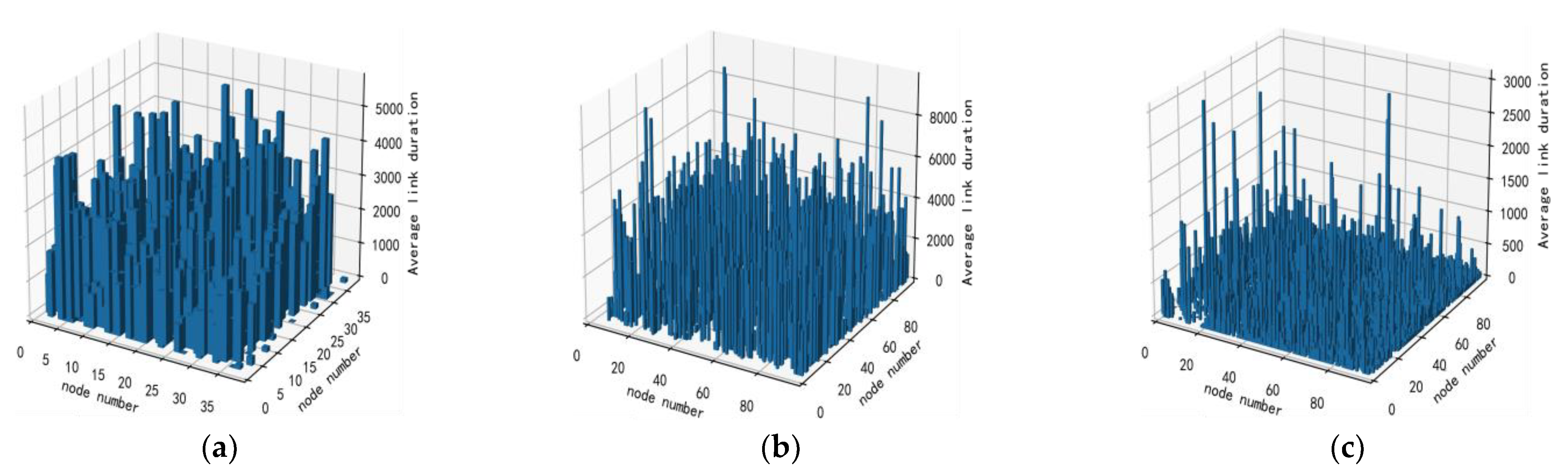 Electronics 13 00957 g007