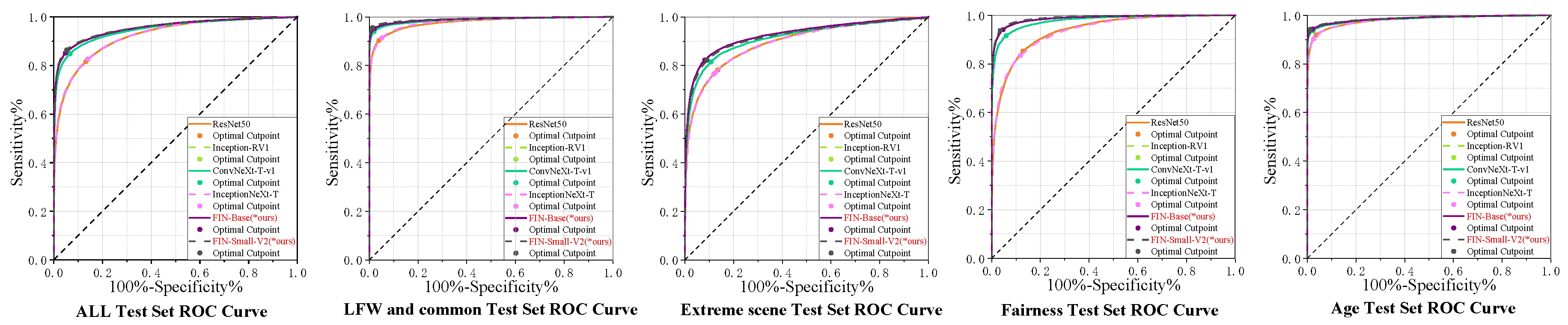 Electronics 13 00958 g006