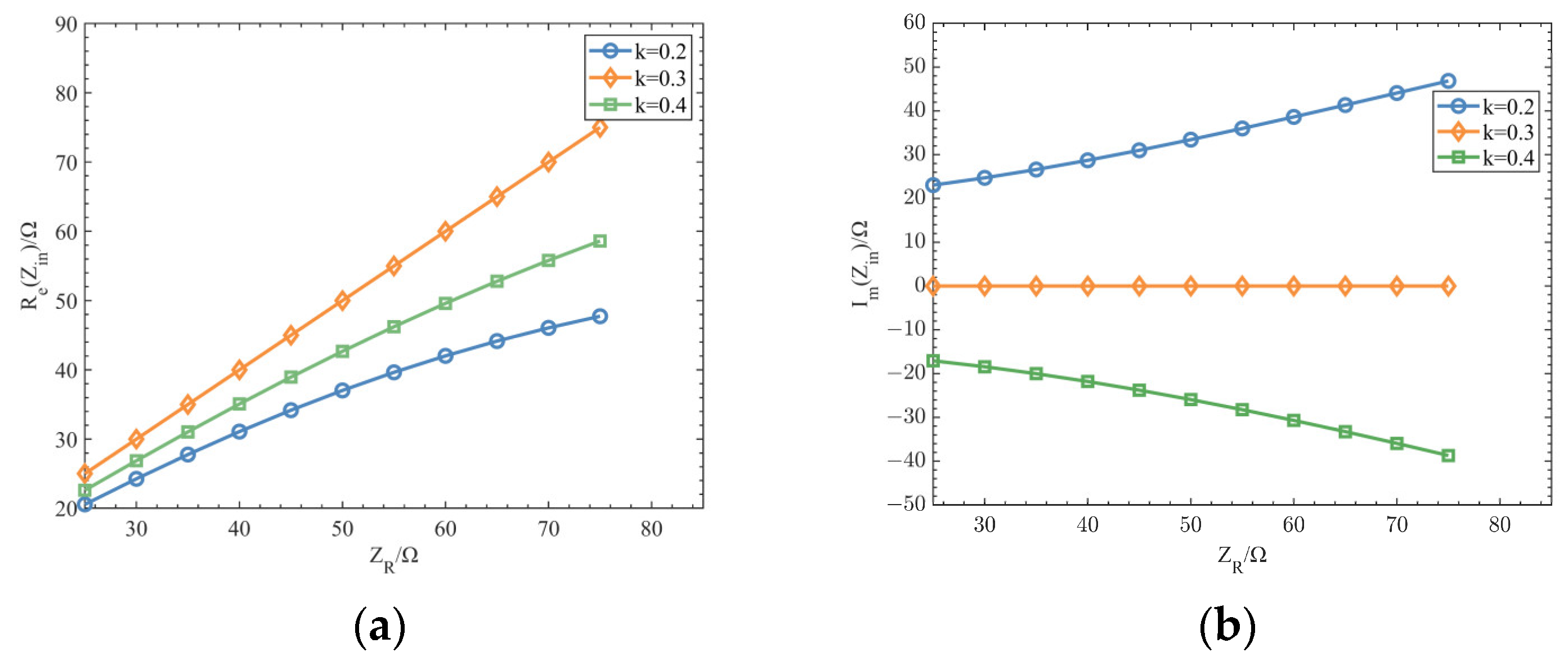 Electronics 13 00959 g003