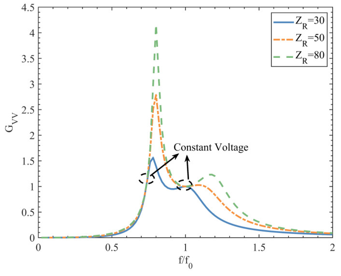 Electronics 13 00959 g004