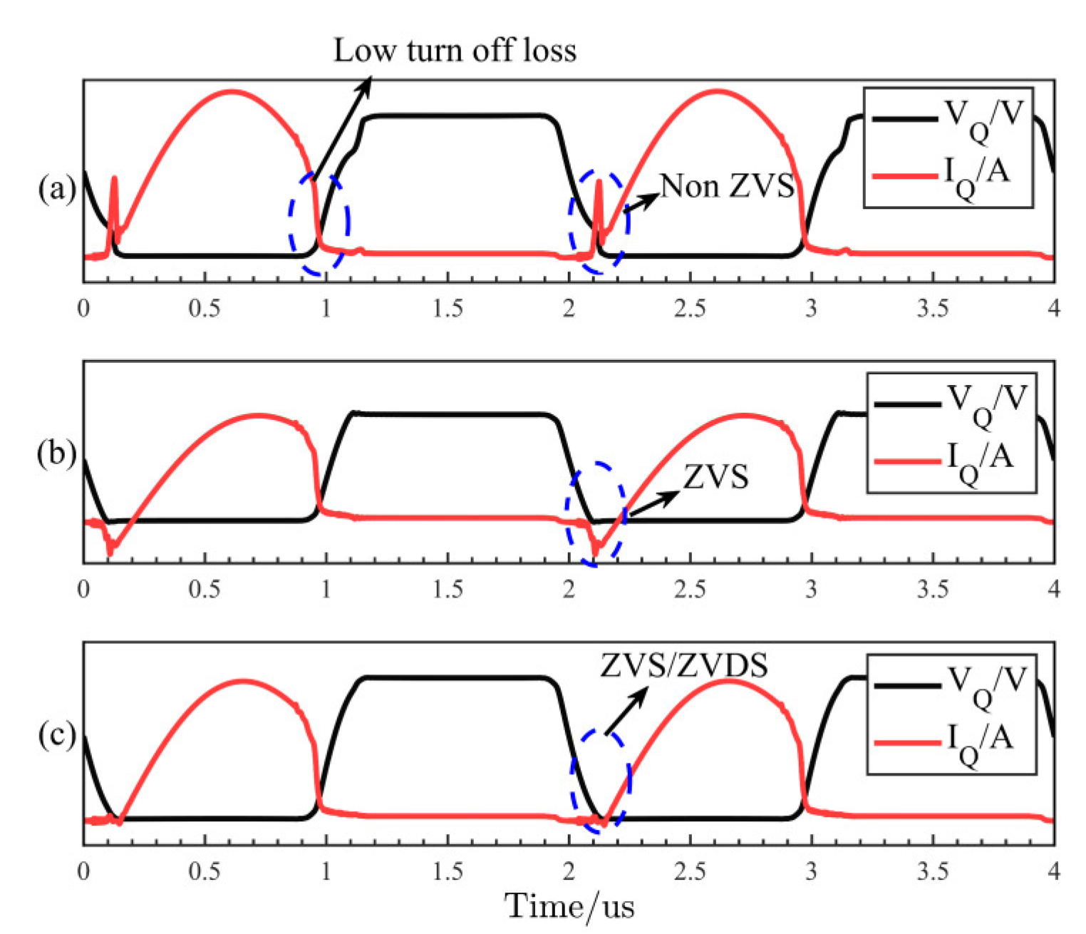 Electronics 13 00959 g006