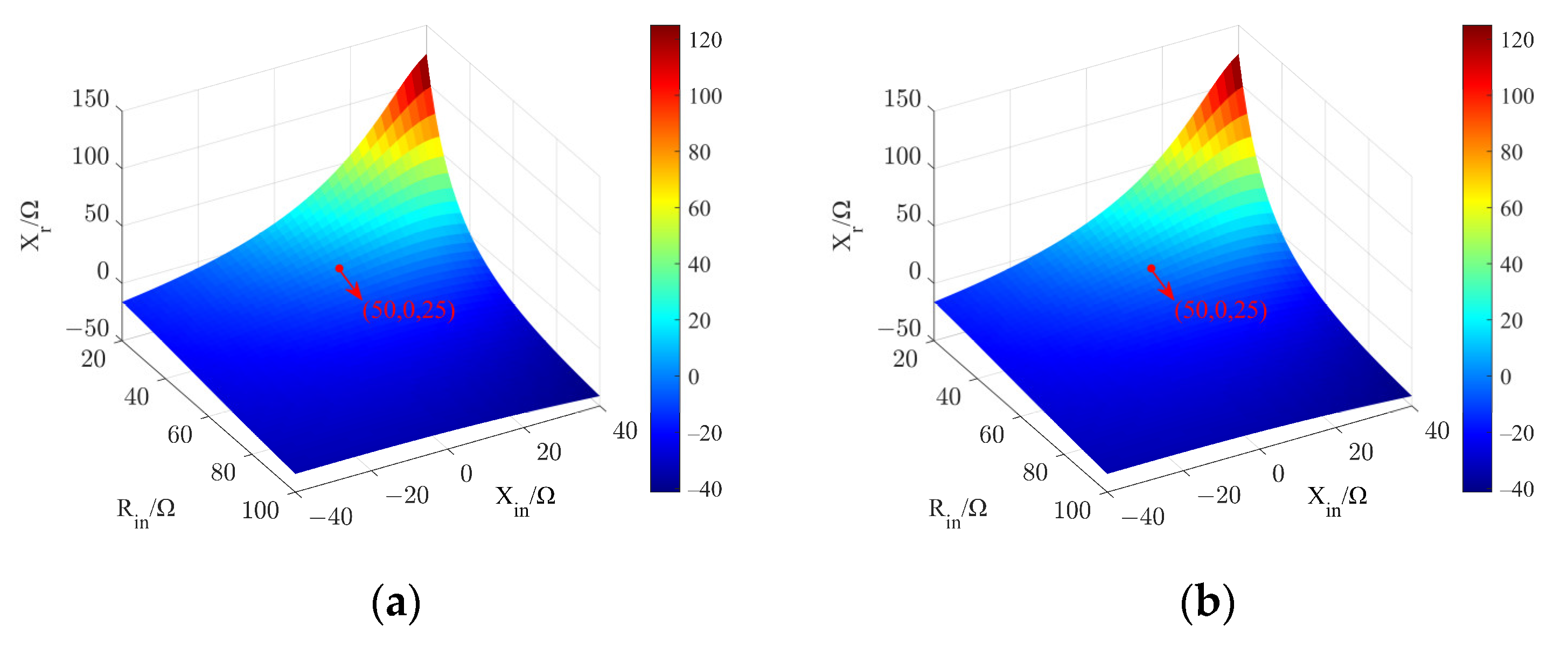 Electronics 13 00959 g009