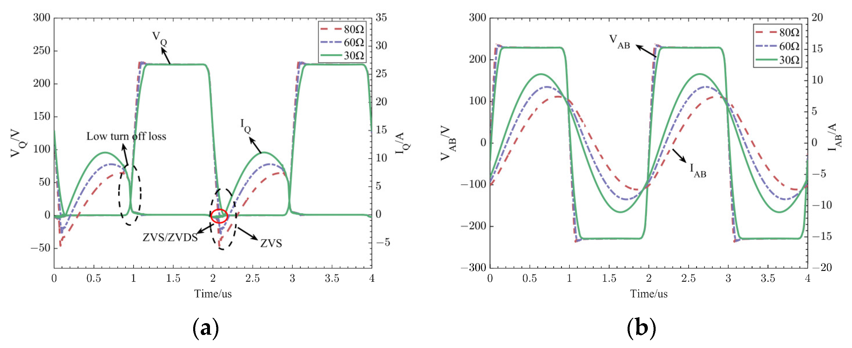 Electronics 13 00959 g011a