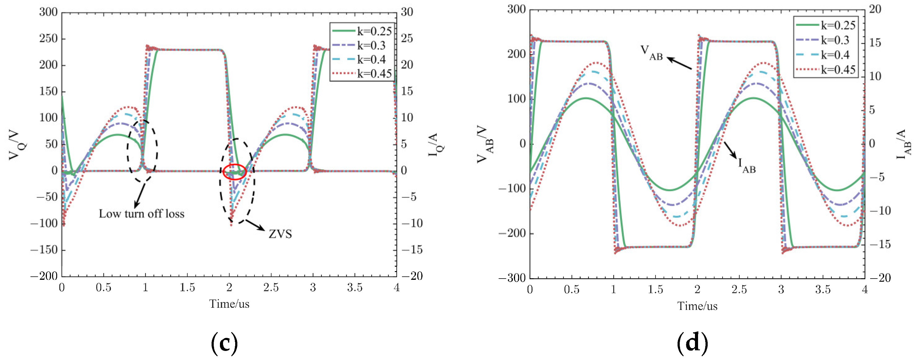 Electronics 13 00959 g011b