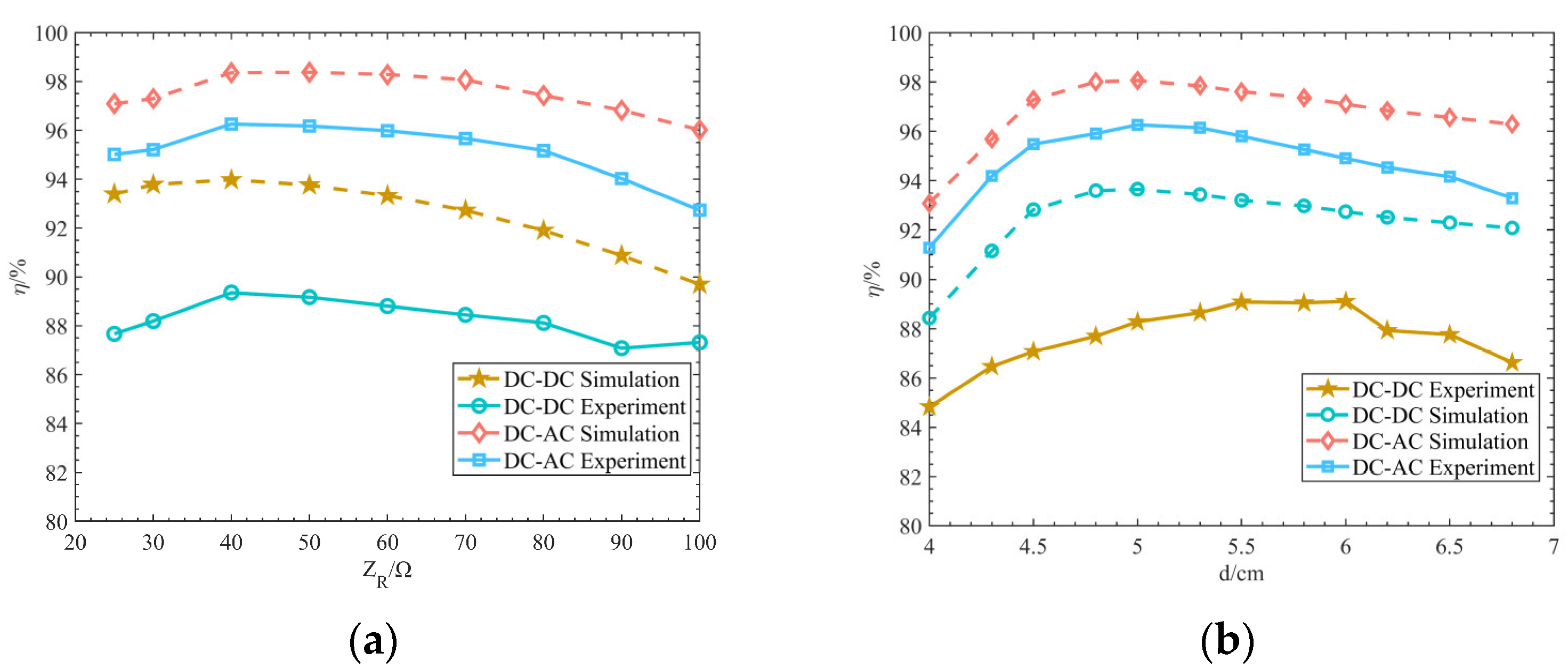 Electronics 13 00959 g015