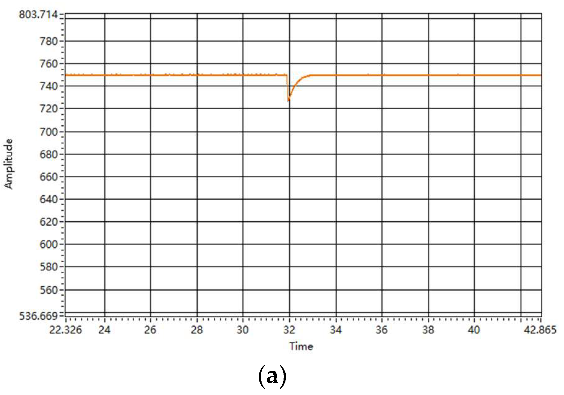 Electronics 13 00960 g019a