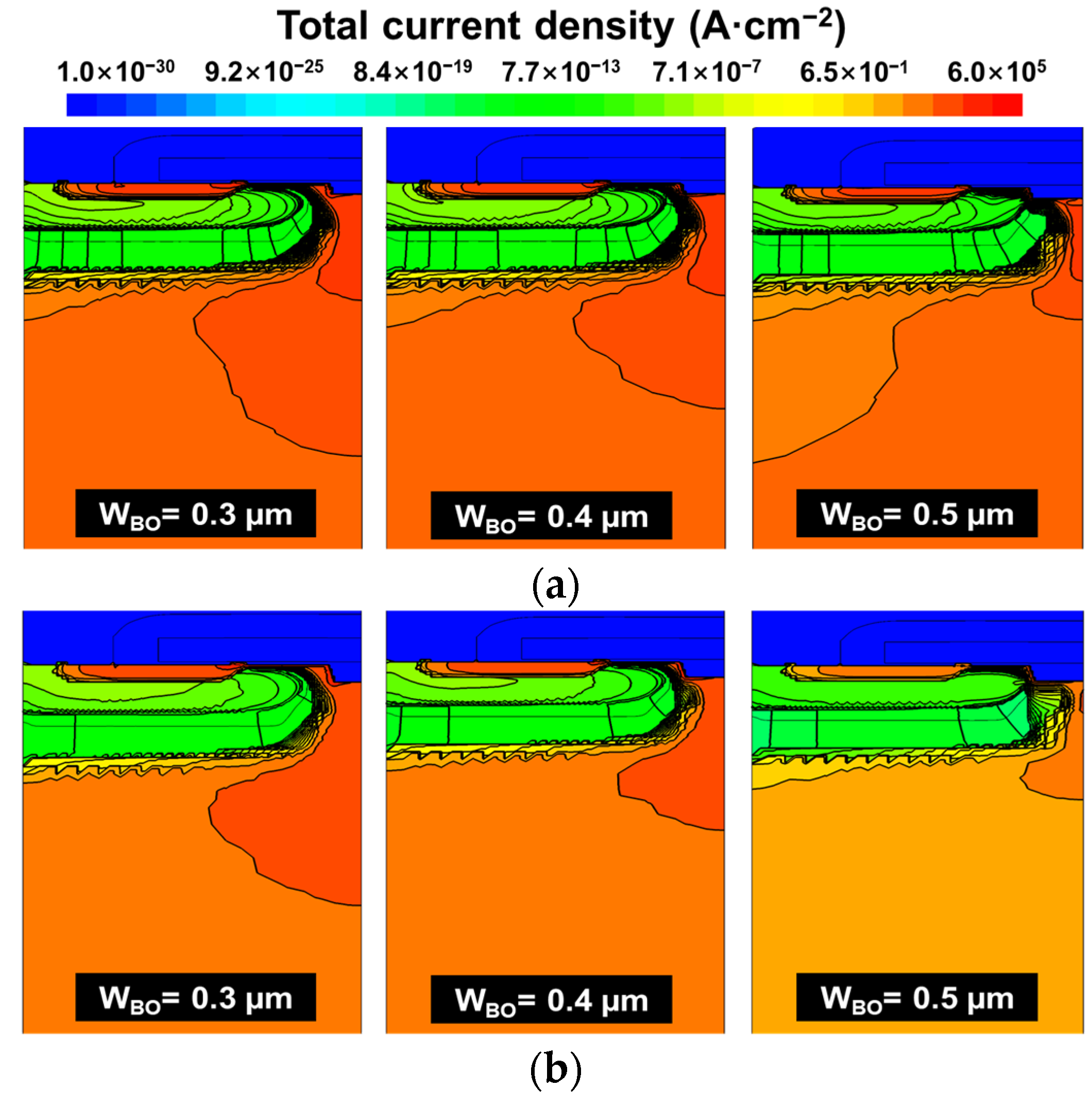 Electronics 13 00962 g003