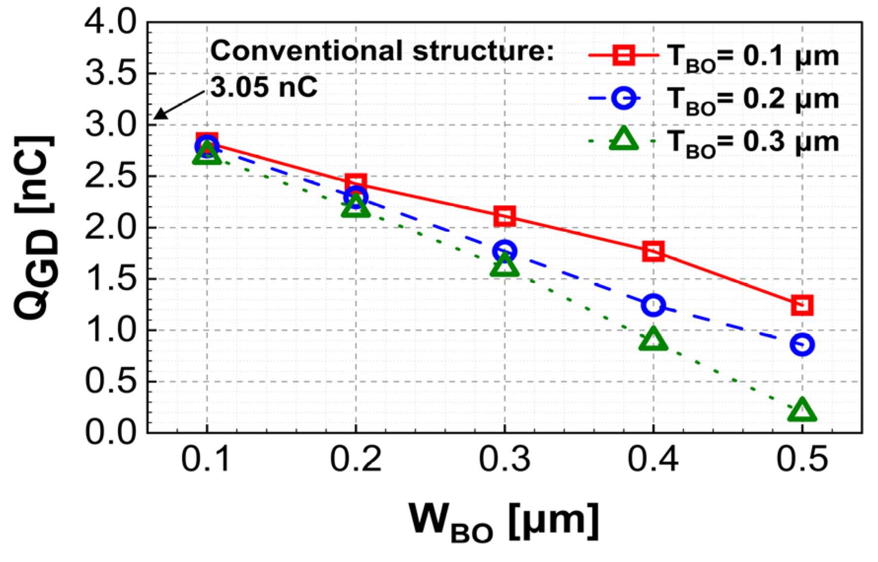Electronics 13 00962 g004