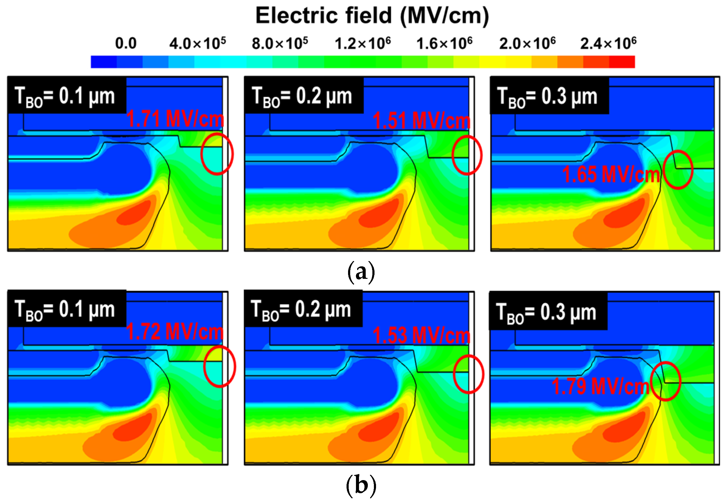 Electronics 13 00962 g006