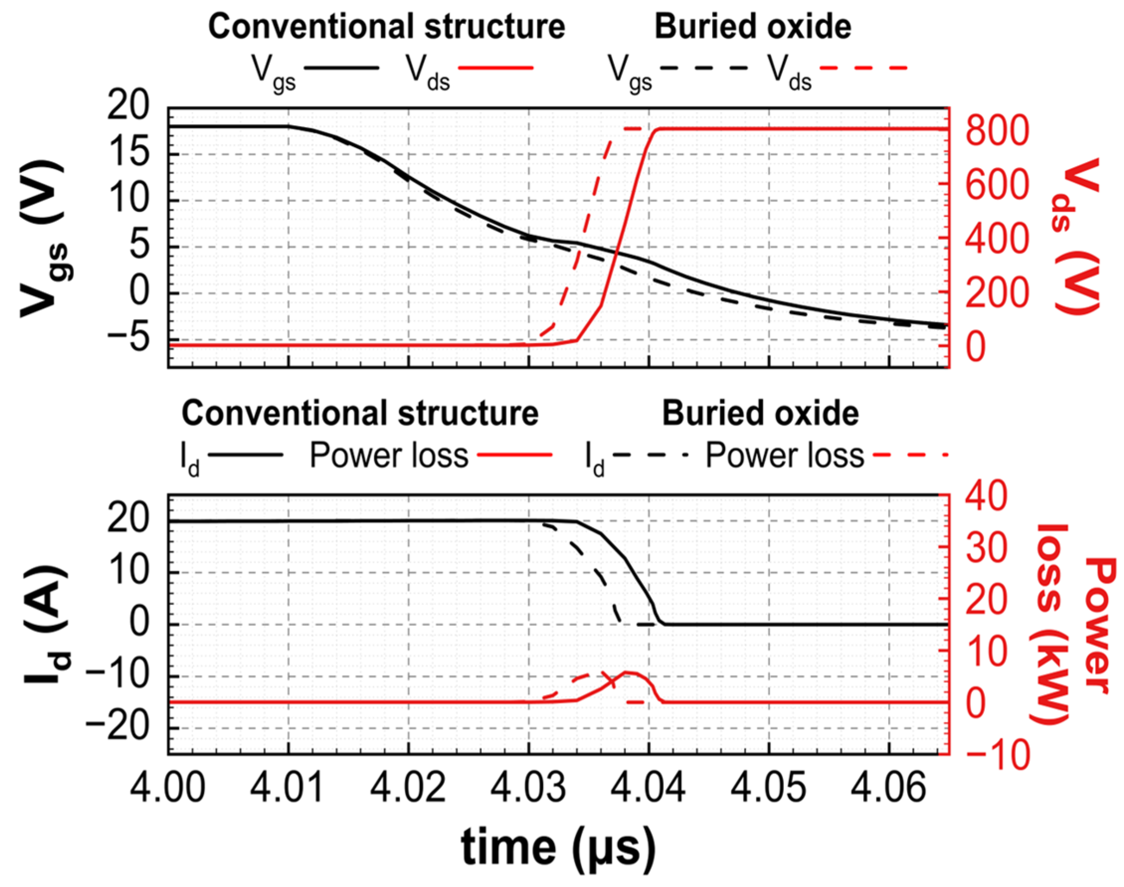 Electronics 13 00962 g009