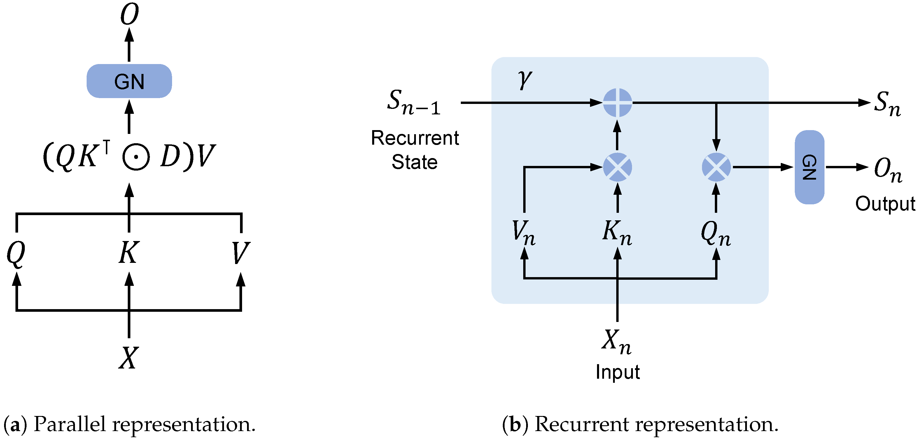 Electronics 13 00965 g003