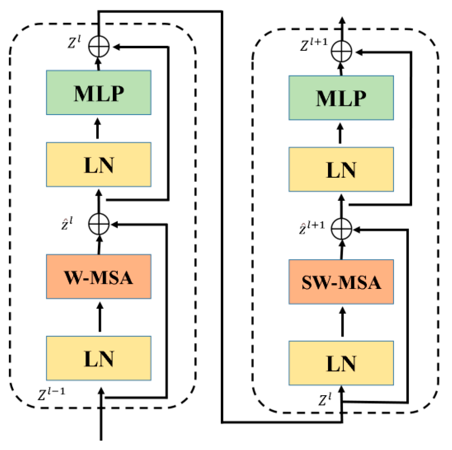 Electronics 13 00967 g002