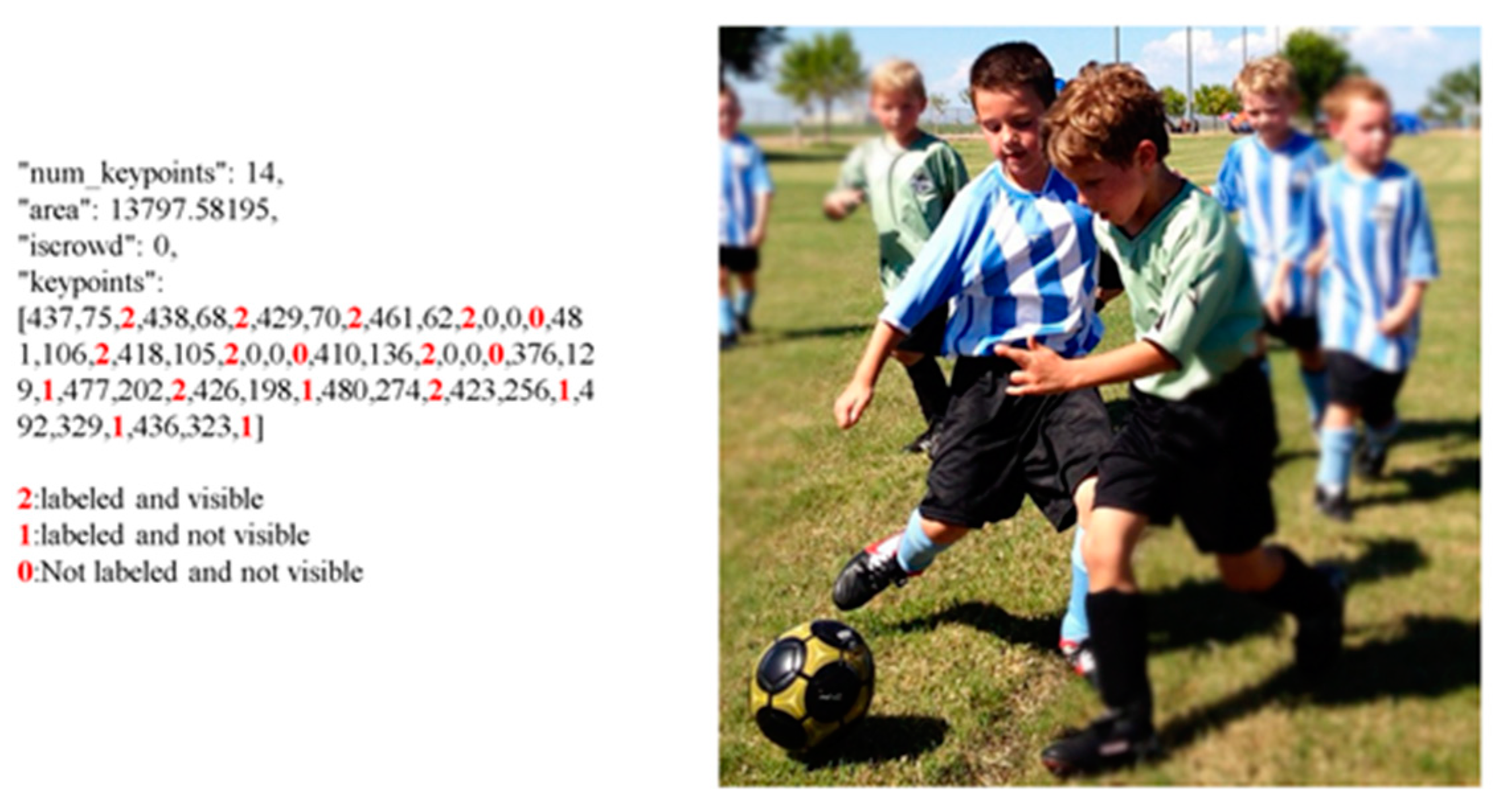 Electronics 13 00967 g006