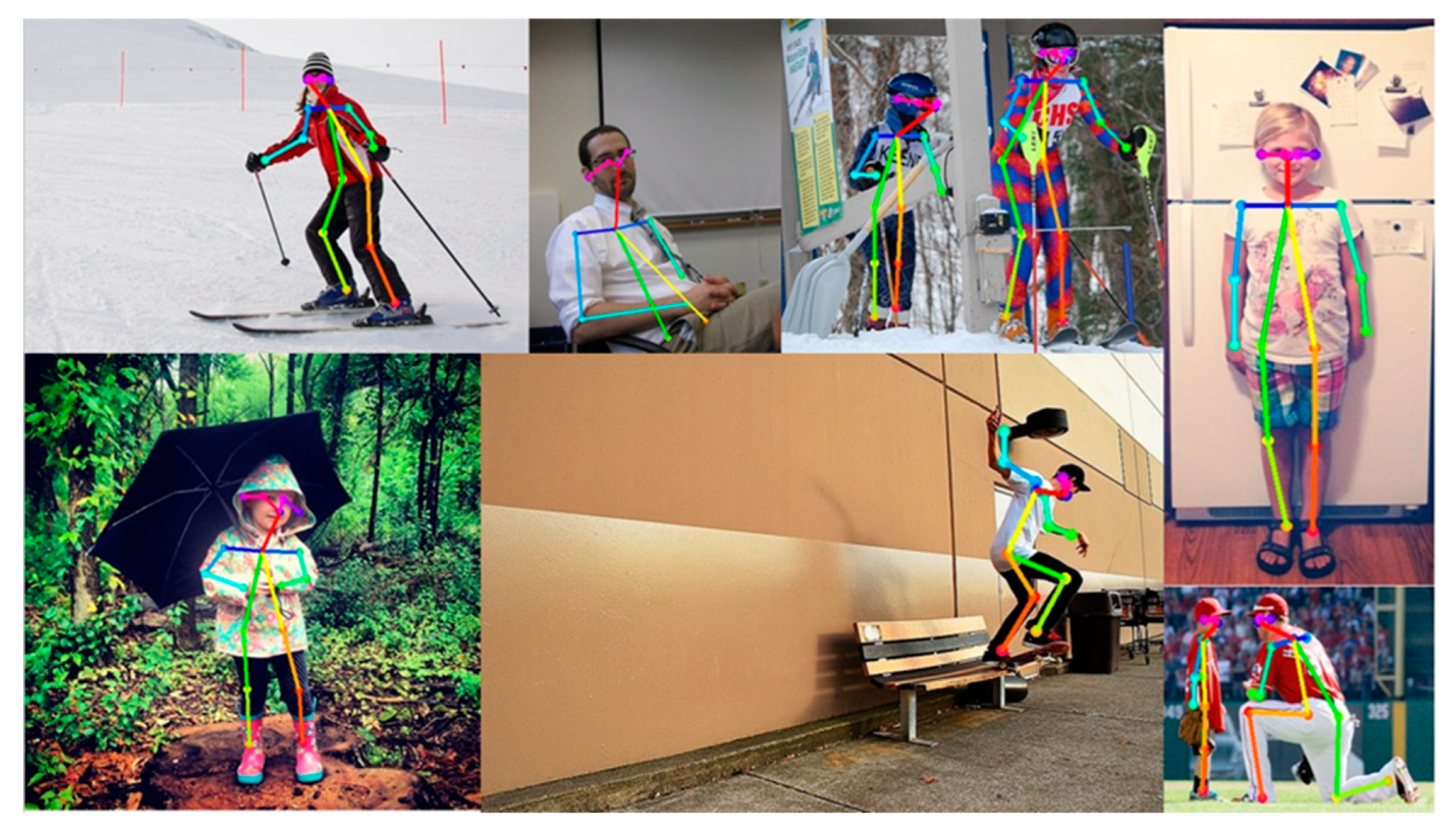 Electronics 13 00967 g007a