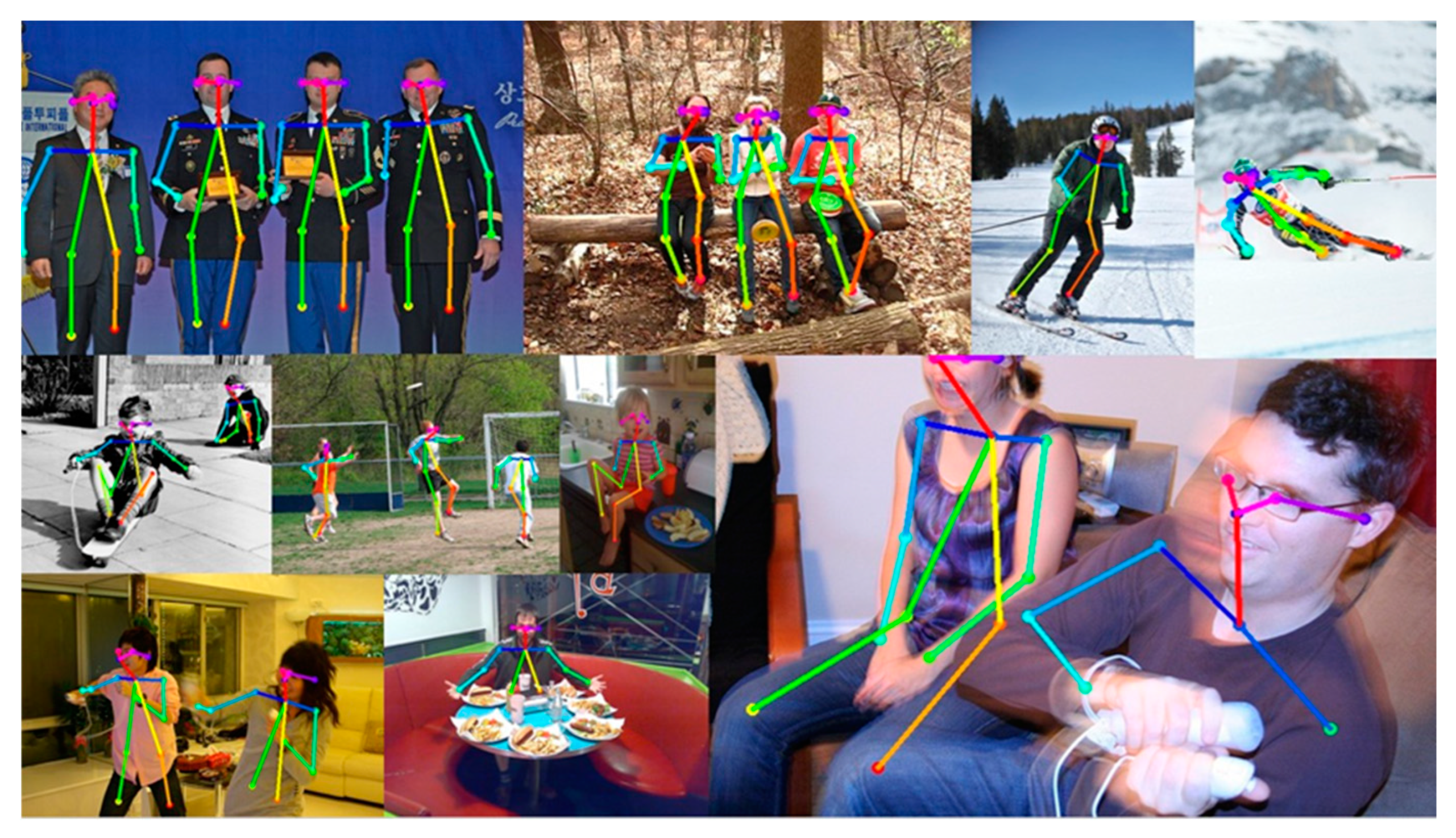 Electronics 13 00967 g007b