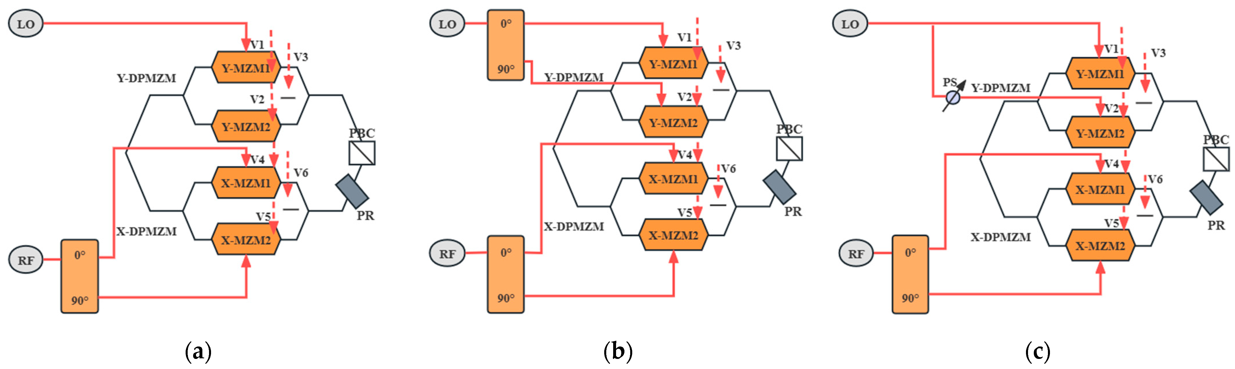 Electronics 13 00971 g002